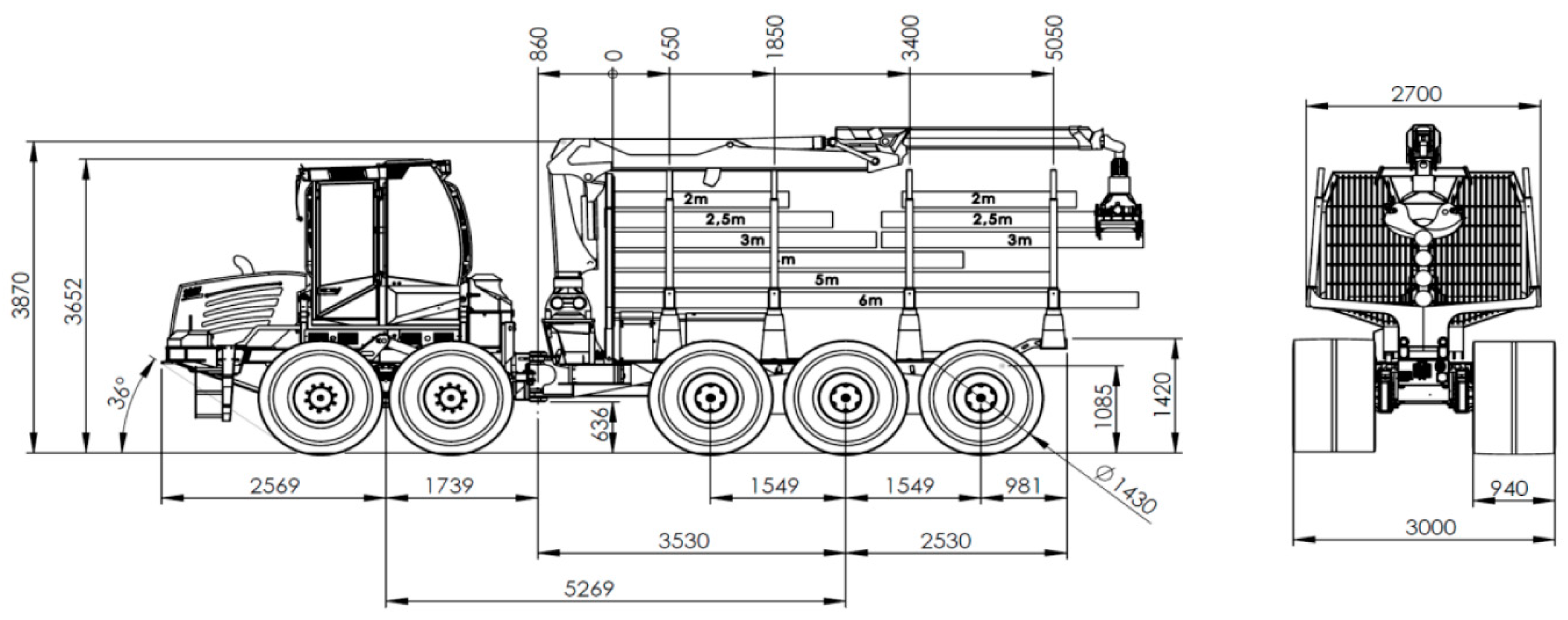 Sustainability 12 06412 g003 Sustainability 12 06412 g003