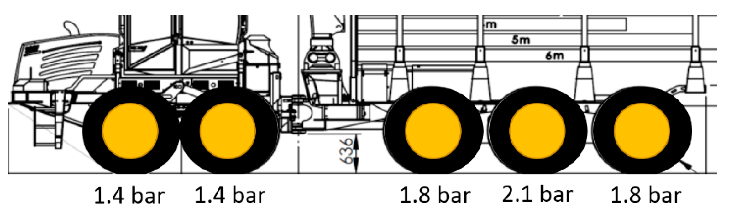 Sustainability 12 06412 g004 Sustainability 12 06412 g004