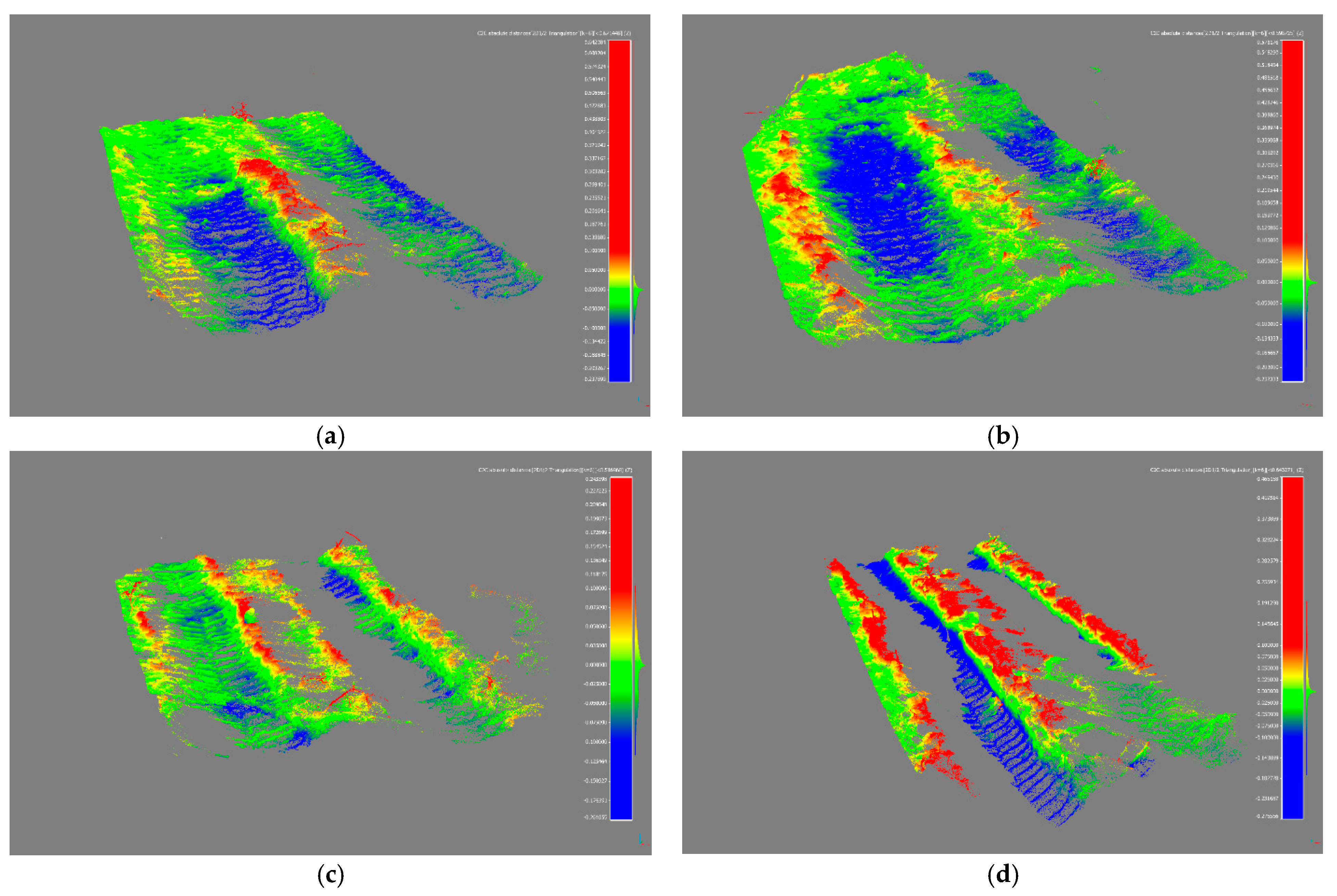 Sustainability 12 06412 g005 Sustainability 12 06412 g005