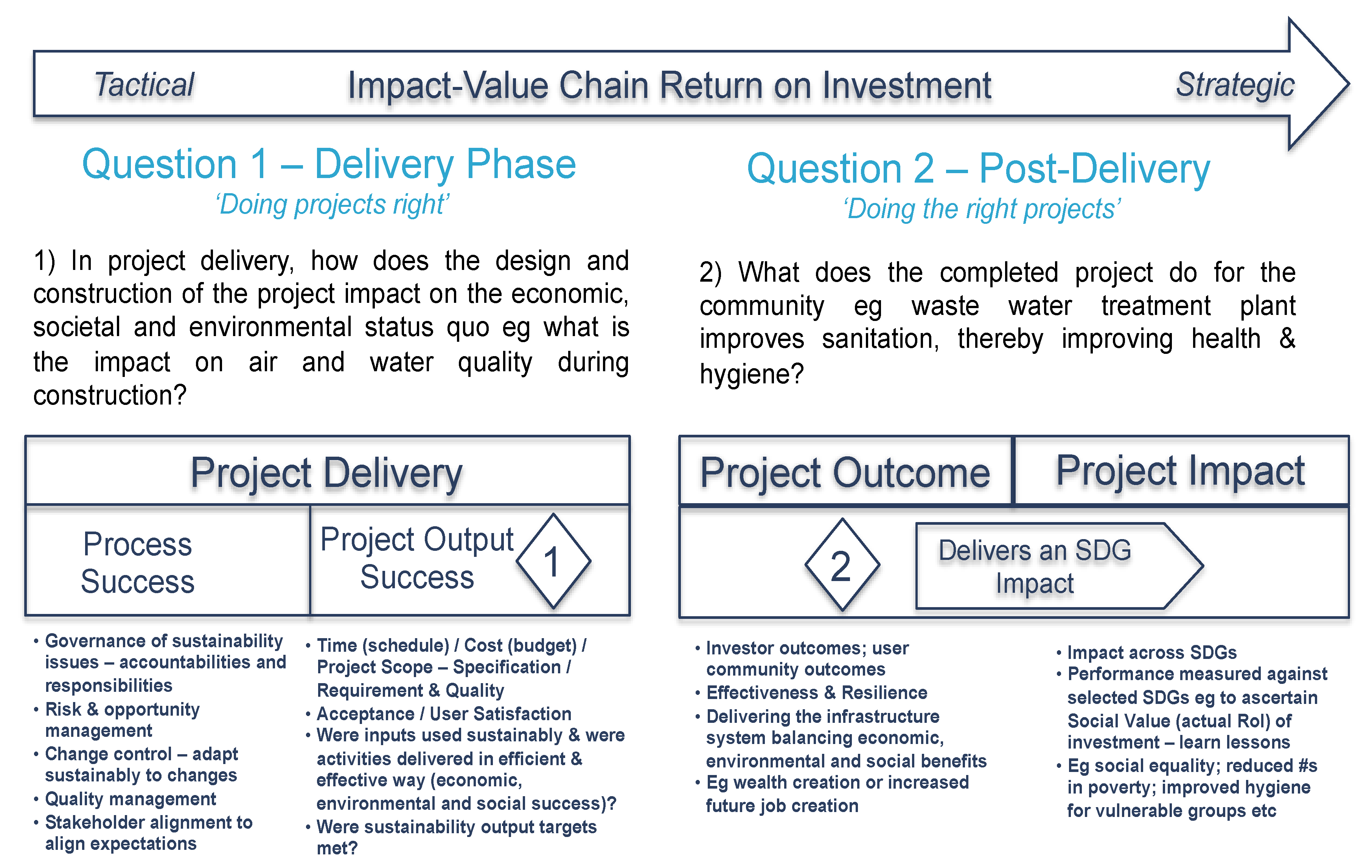 Sustainability 12 06413 g004