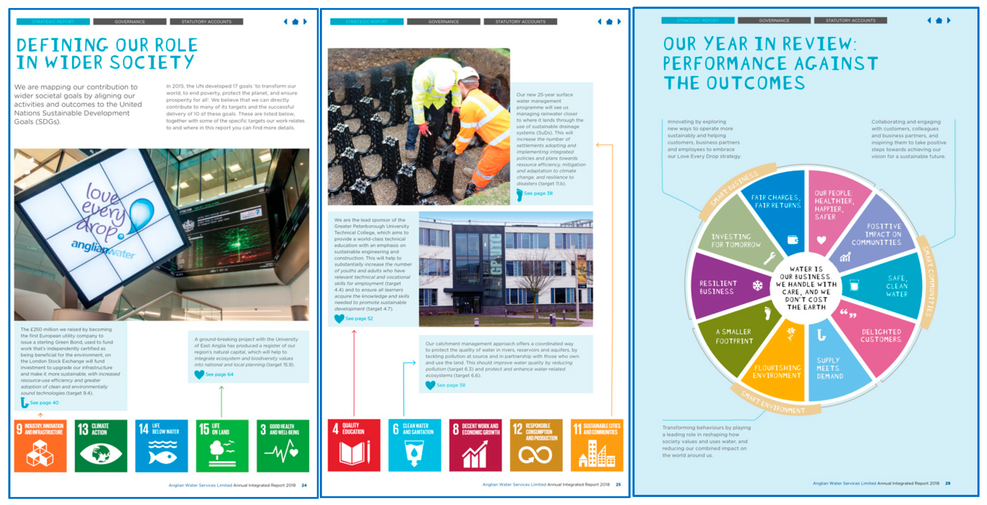 Sustainability 12 06413 g007