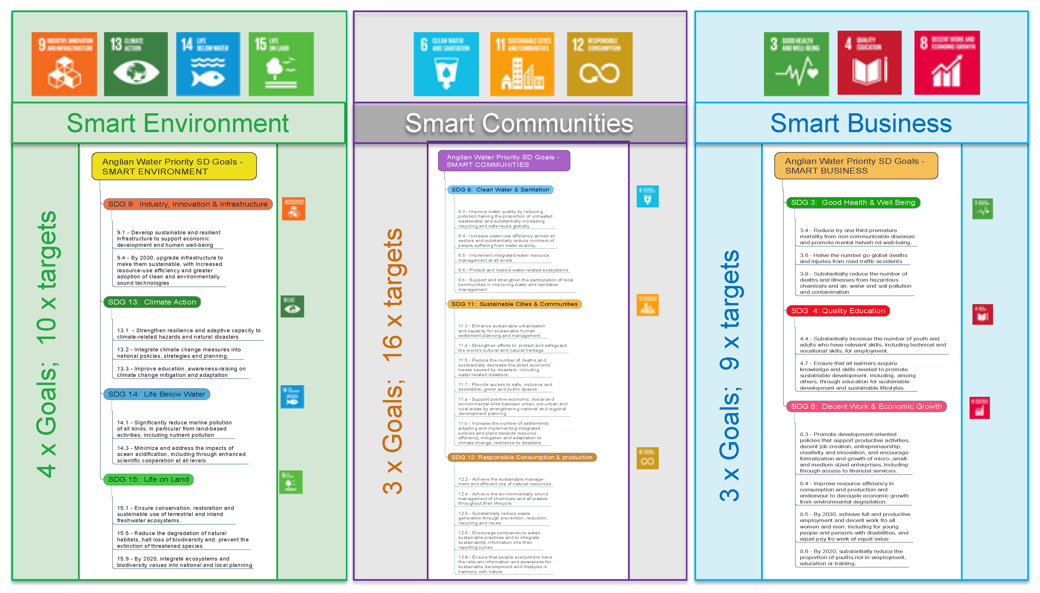 Sustainability 12 06413 g009