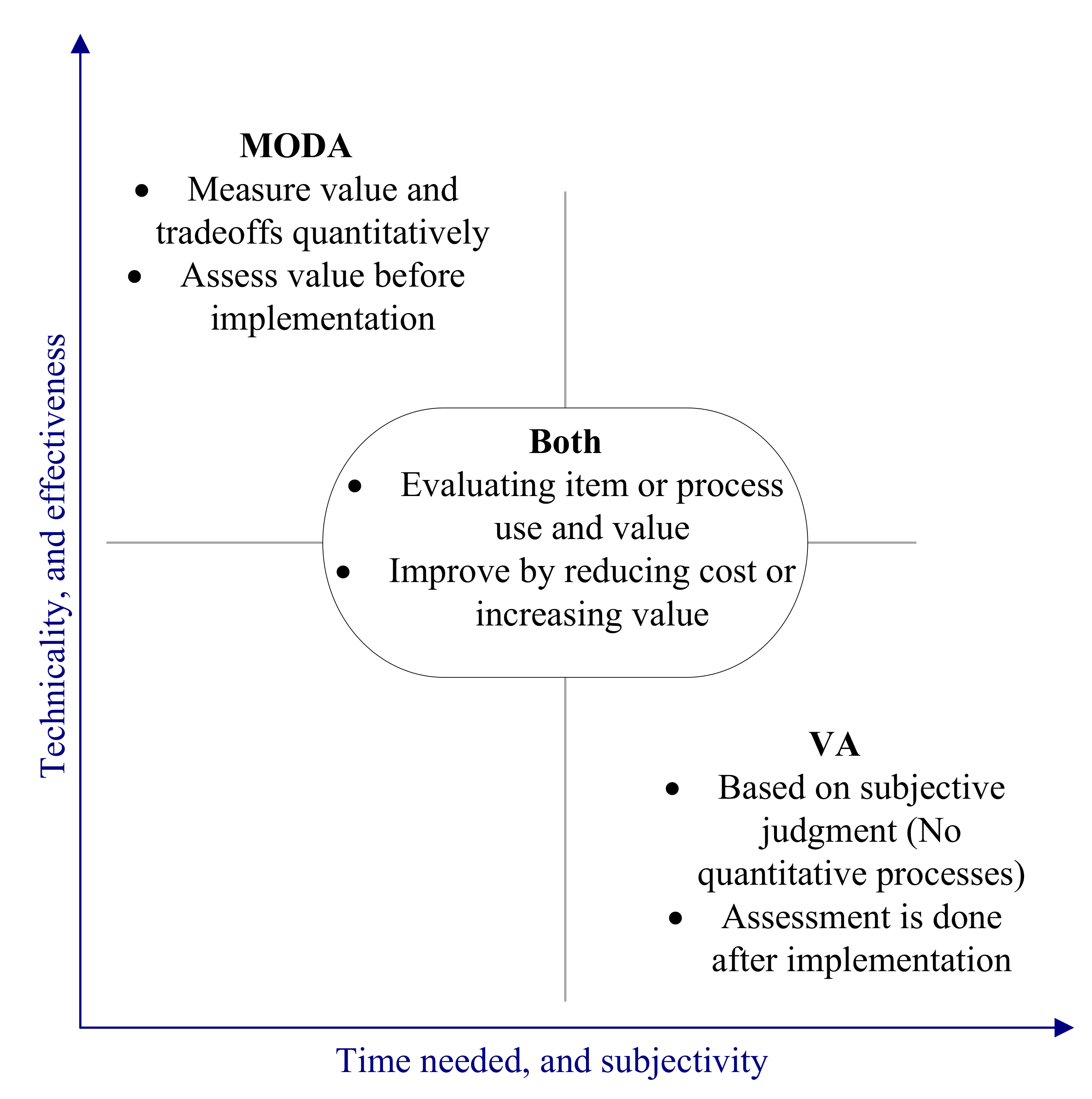 Sustainability 12 06415 g001