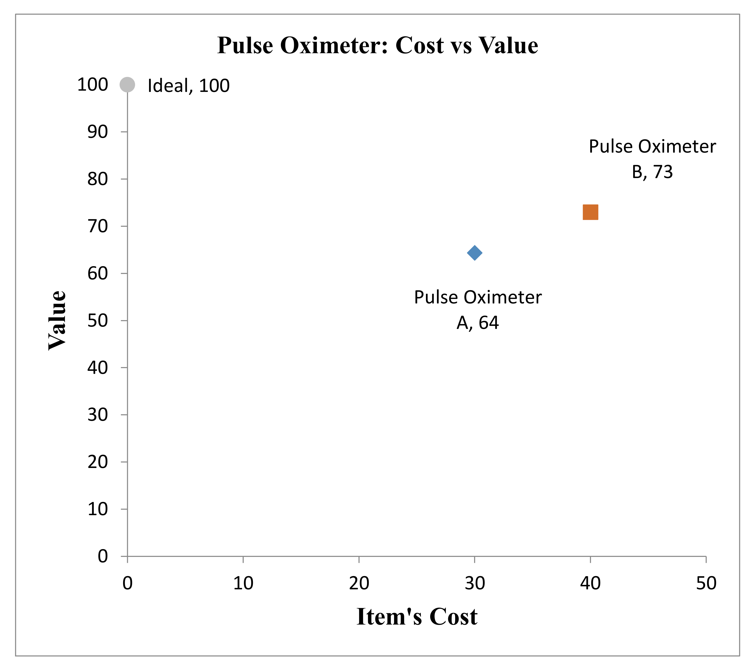 Sustainability 12 06415 g005