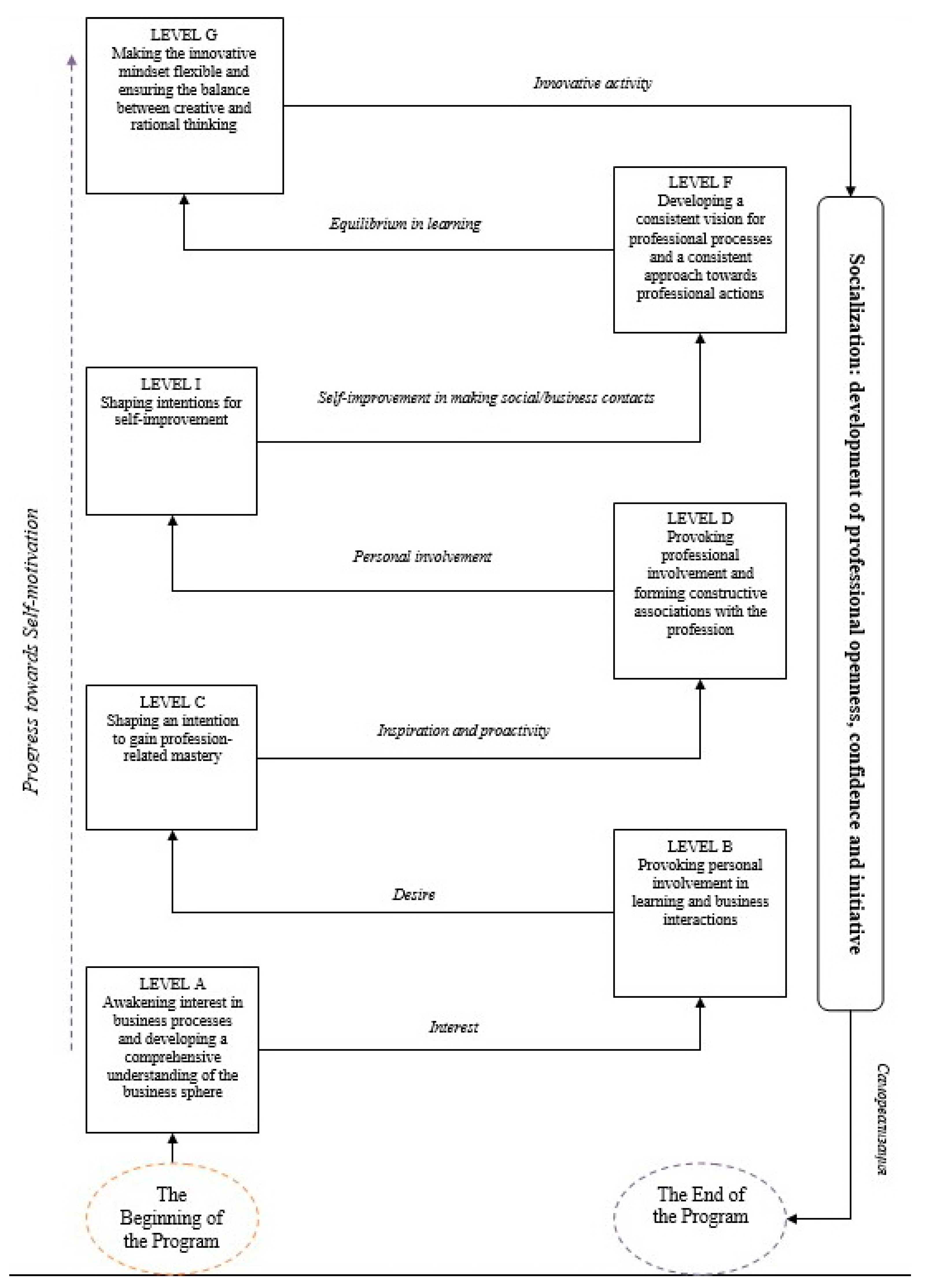 Sustainability 12 06420 g002 Sustainability 12 06420 g002