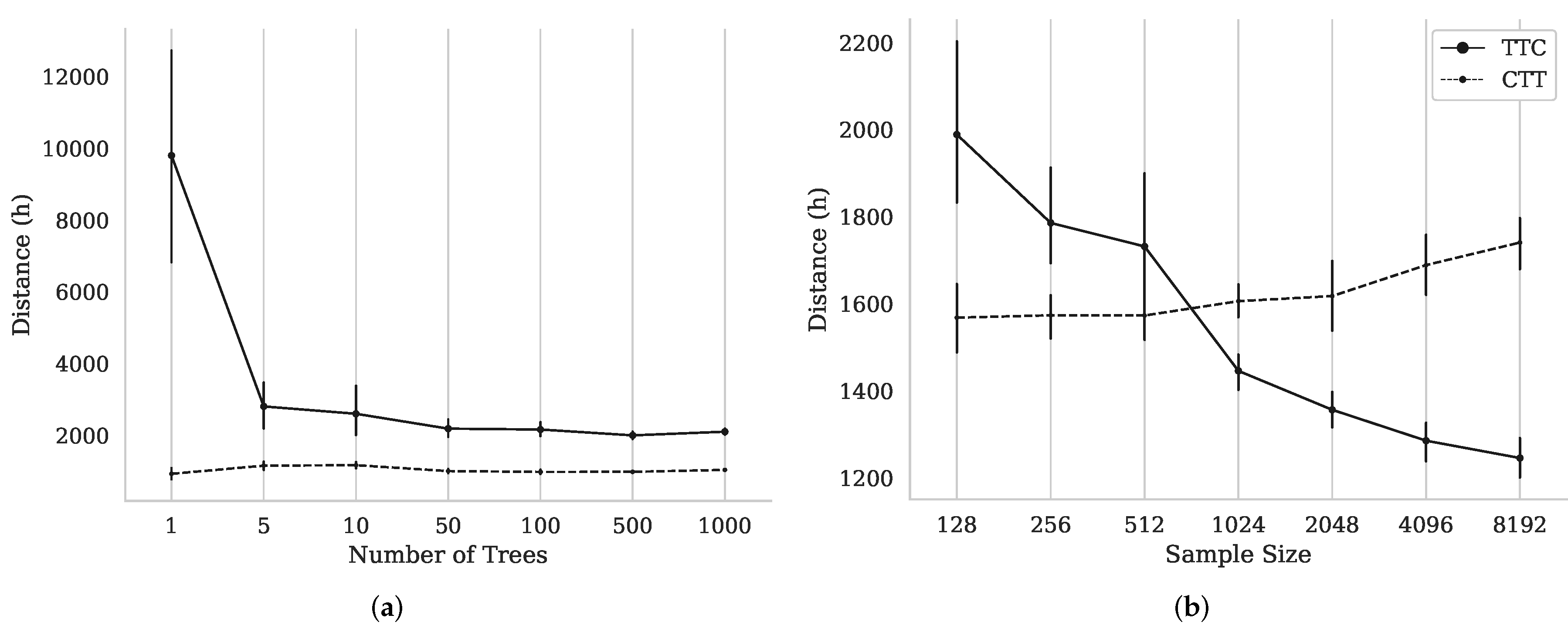 Sustainability 12 06421 g002