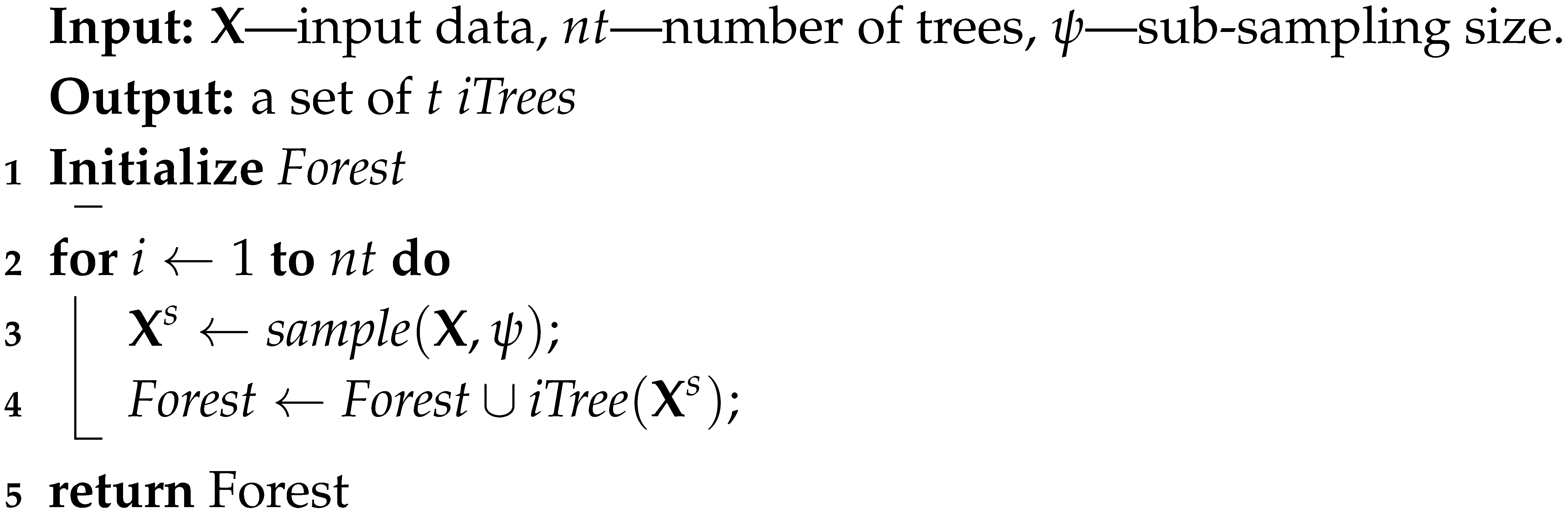 Sustainability 12 06421 i001