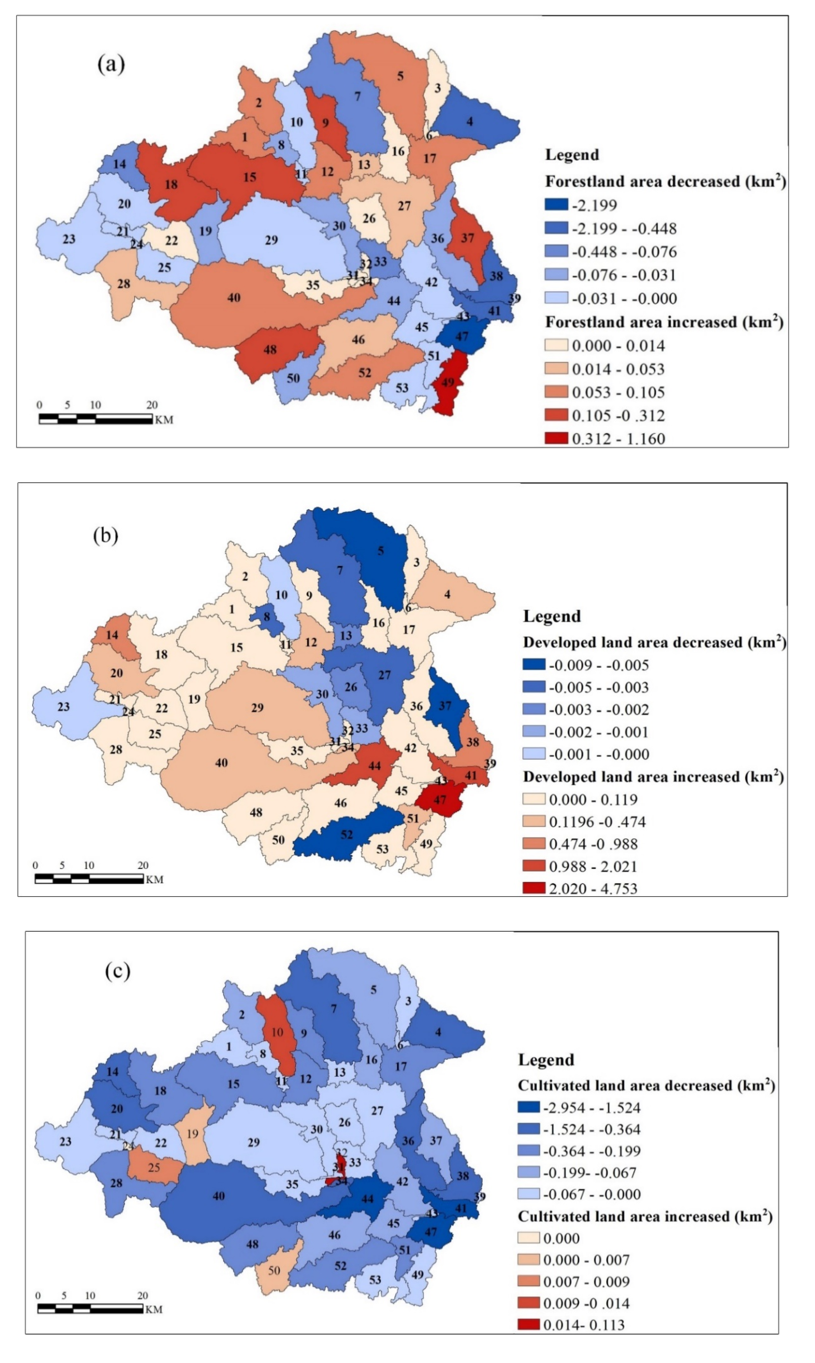 Sustainability 12 06423 g005a Sustainability 12 06423 g005a