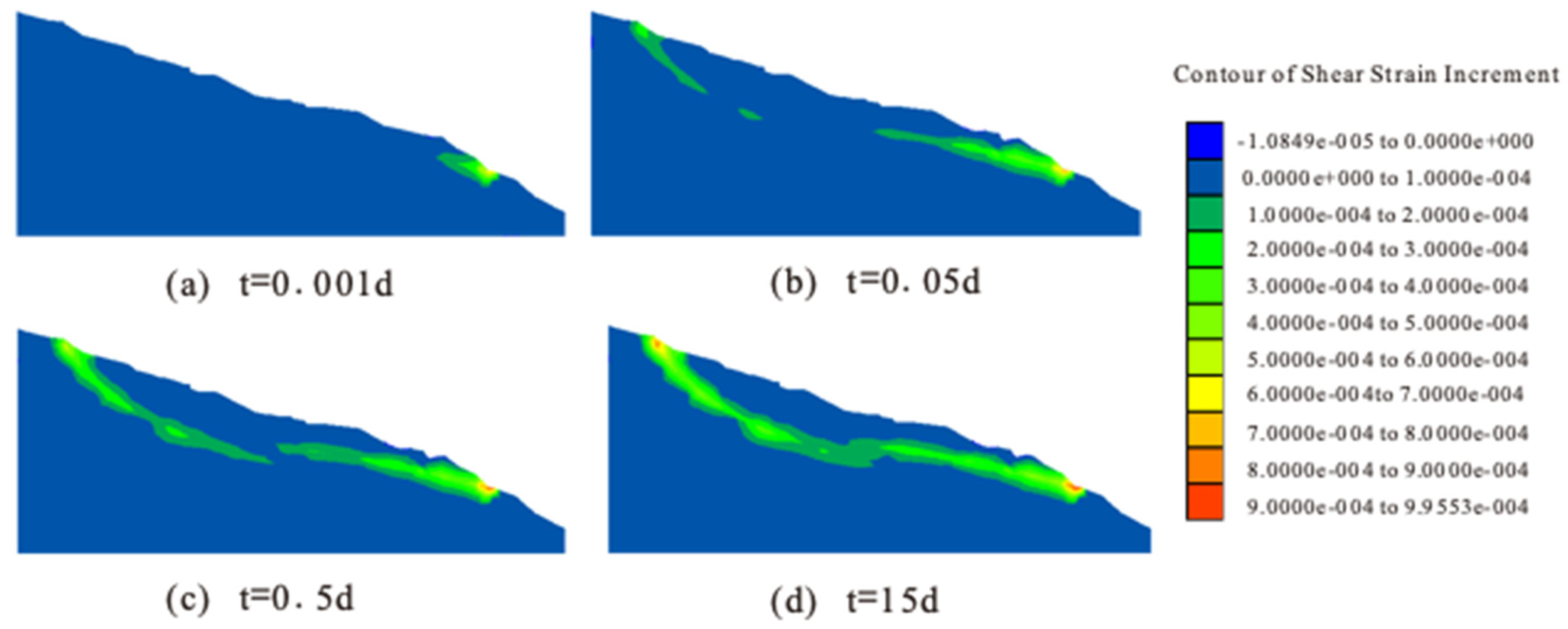 Sustainability 12 06427 g0a11 Sustainability 12 06427 g0a11