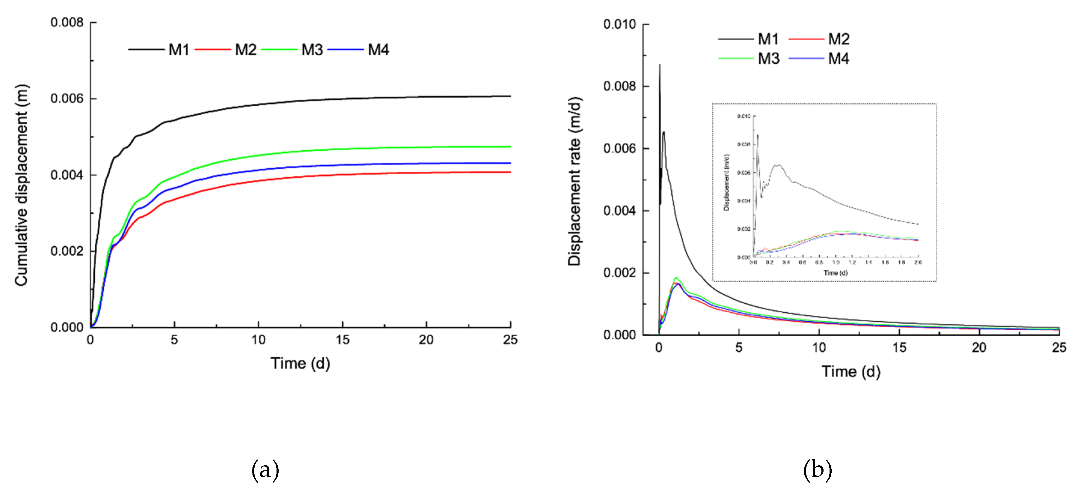 Sustainability 12 06427 g0a12 Sustainability 12 06427 g0a12