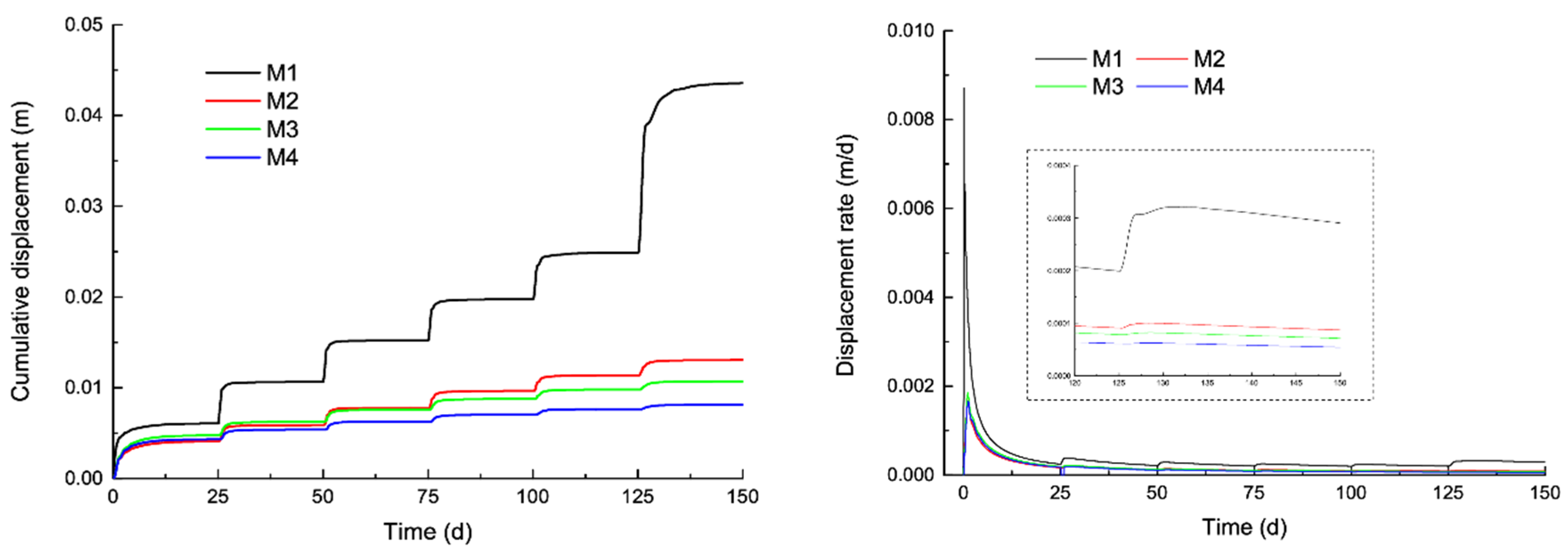 Sustainability 12 06427 g0a13 Sustainability 12 06427 g0a13