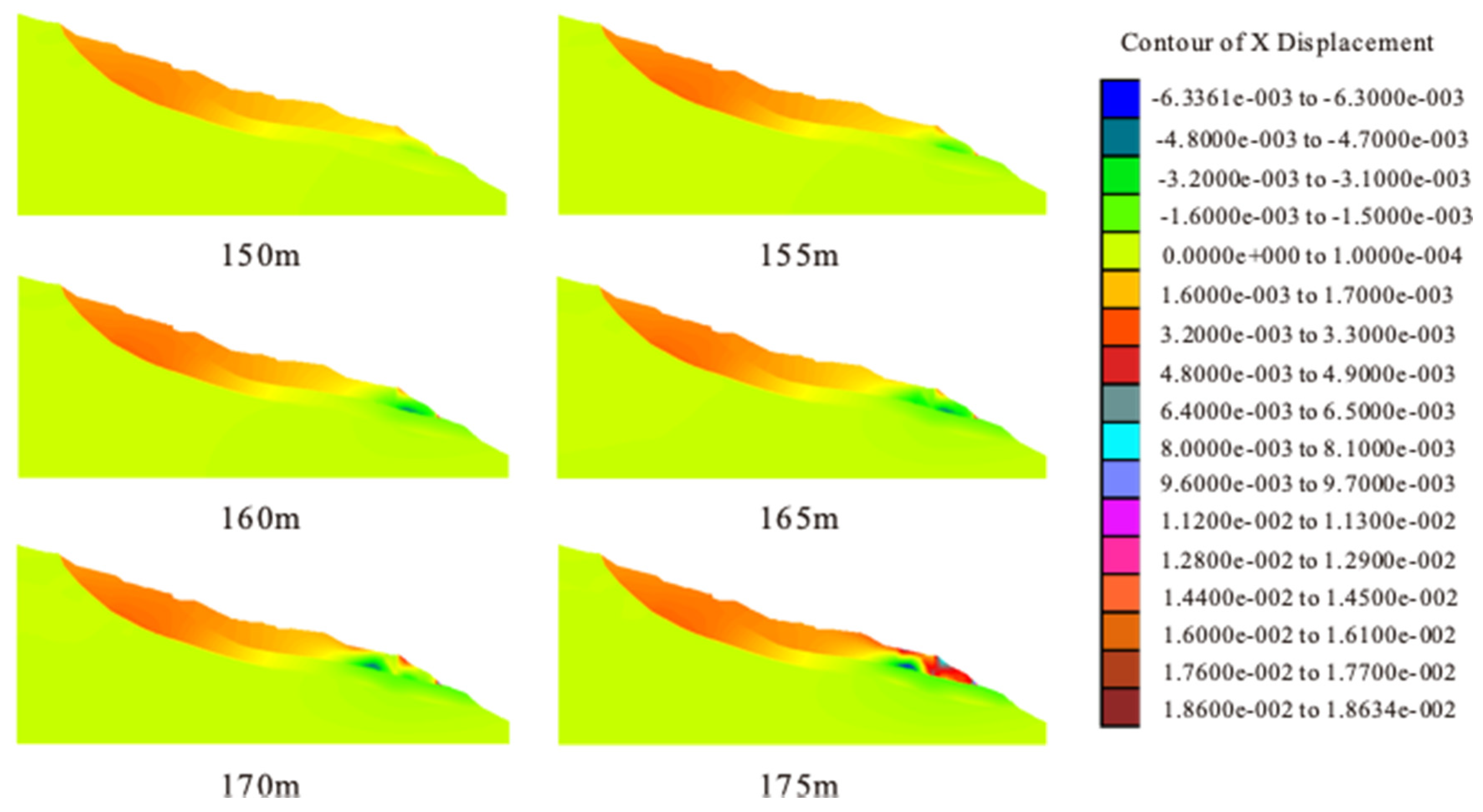 Sustainability 12 06427 g0a14 Sustainability 12 06427 g0a14