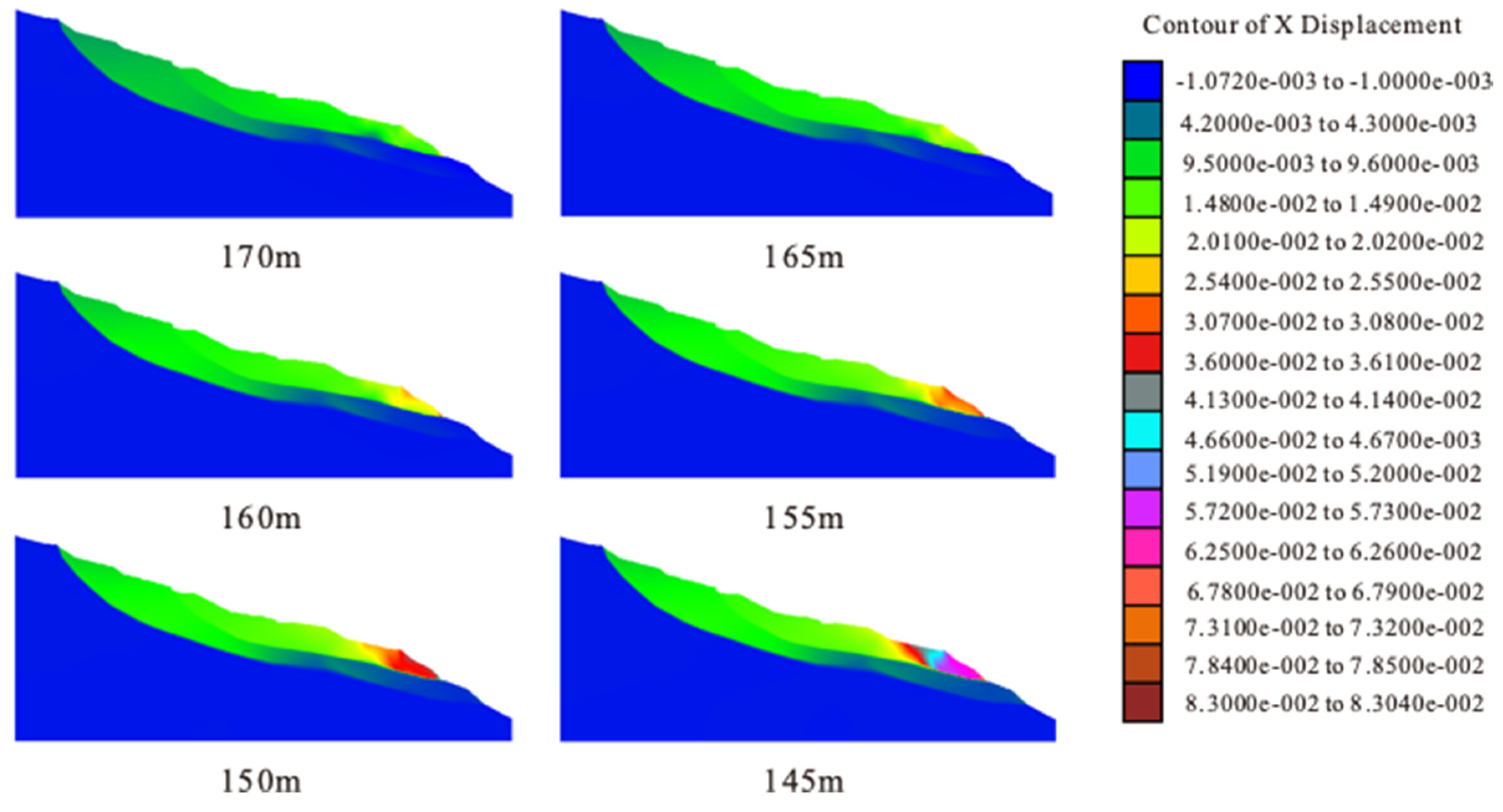 Sustainability 12 06427 g0a15 Sustainability 12 06427 g0a15