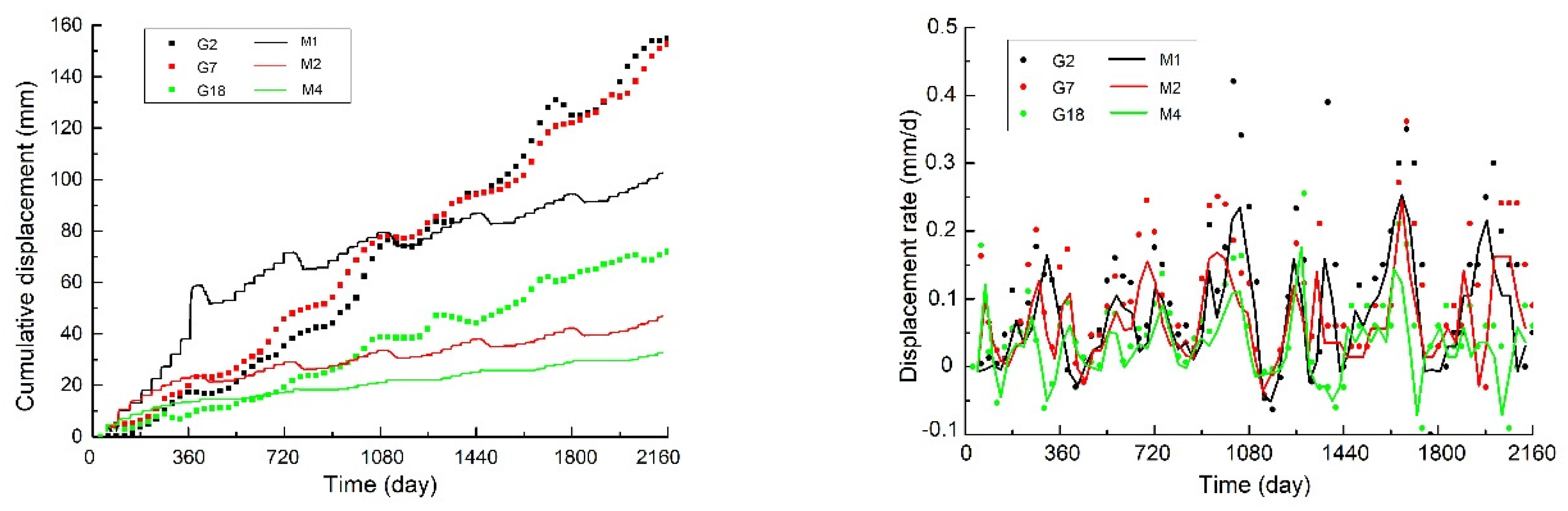 Sustainability 12 06427 g0a18 Sustainability 12 06427 g0a18