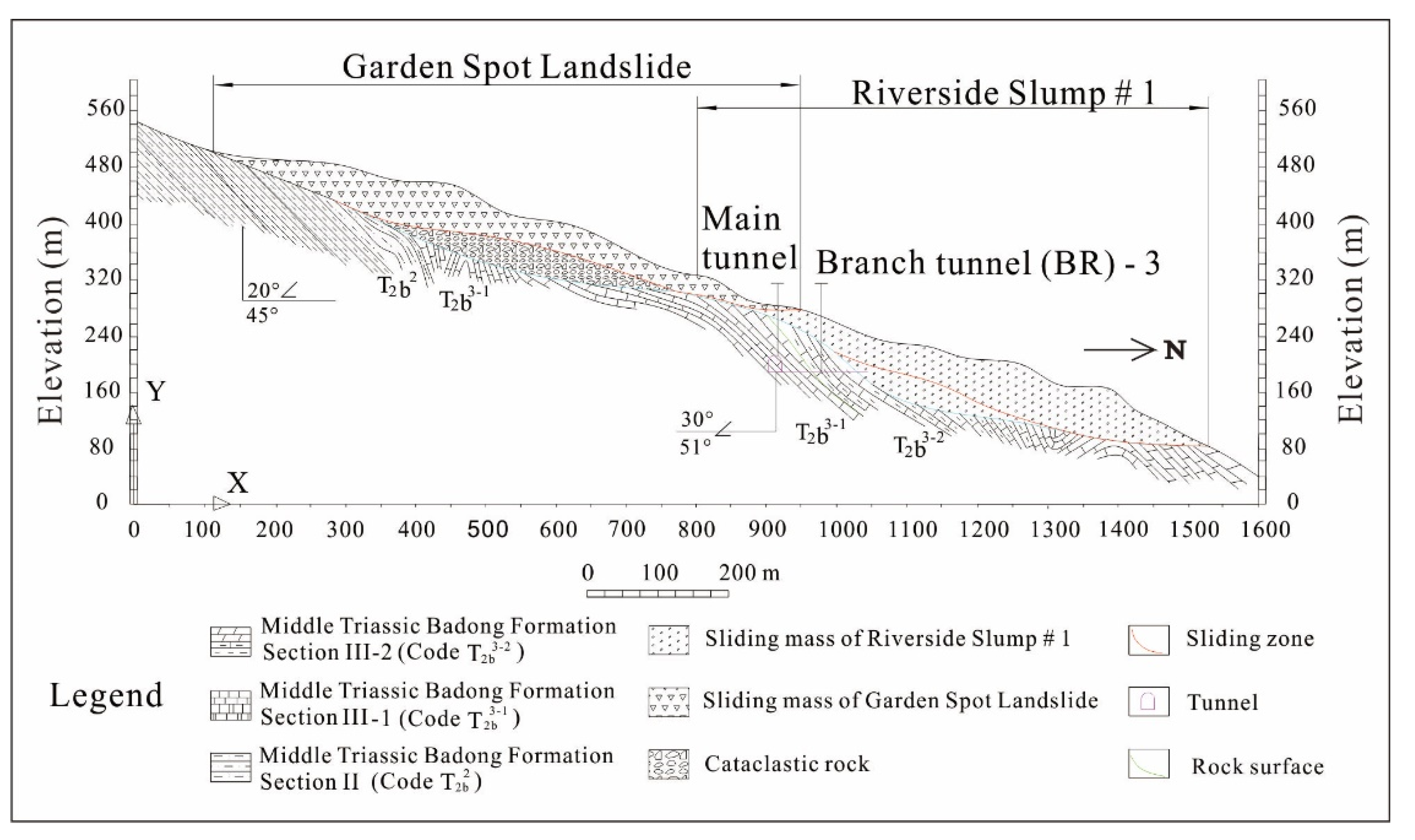 Sustainability 12 06427 g0a3 Sustainability 12 06427 g0a3