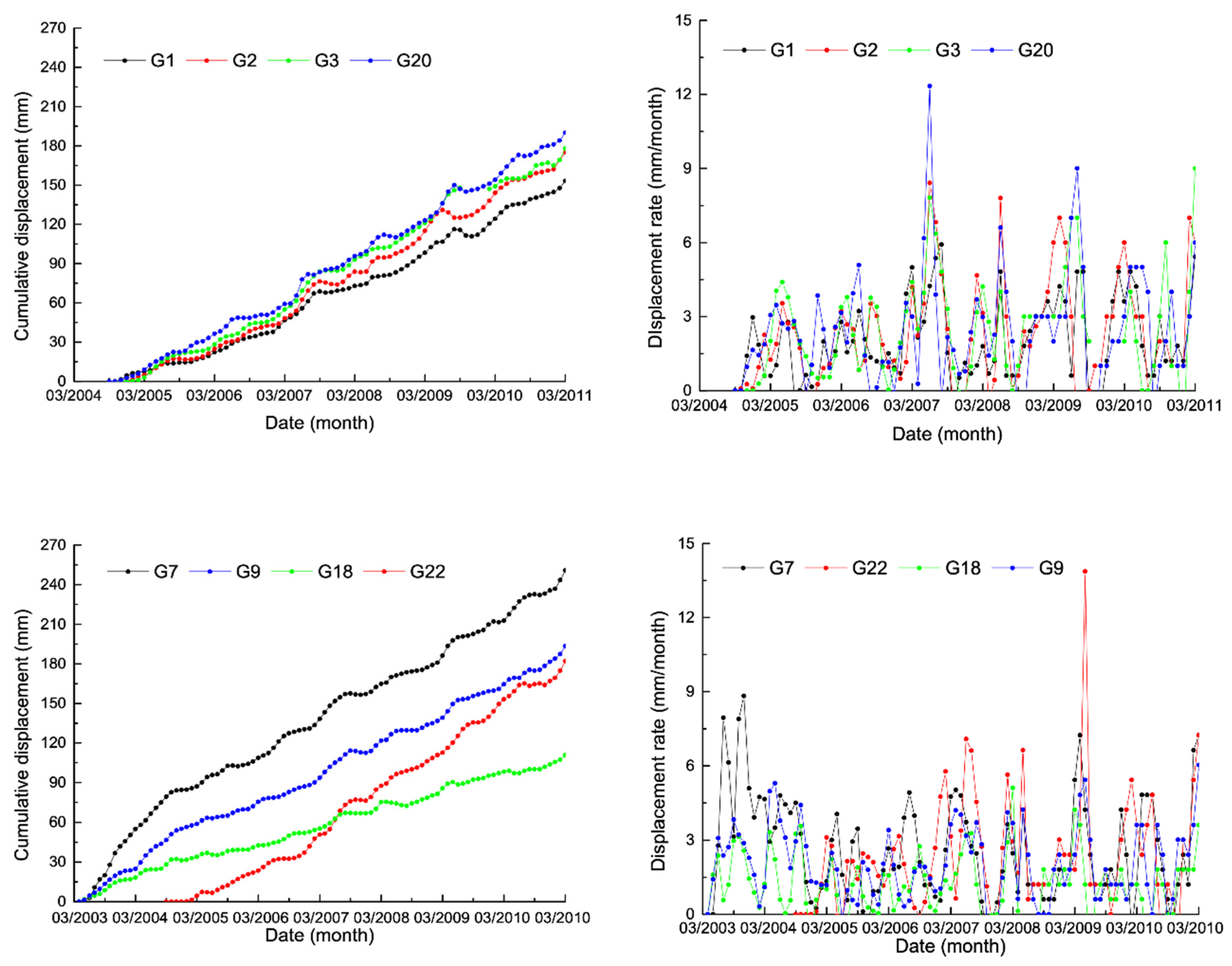 Sustainability 12 06427 g0a6a Sustainability 12 06427 g0a6a