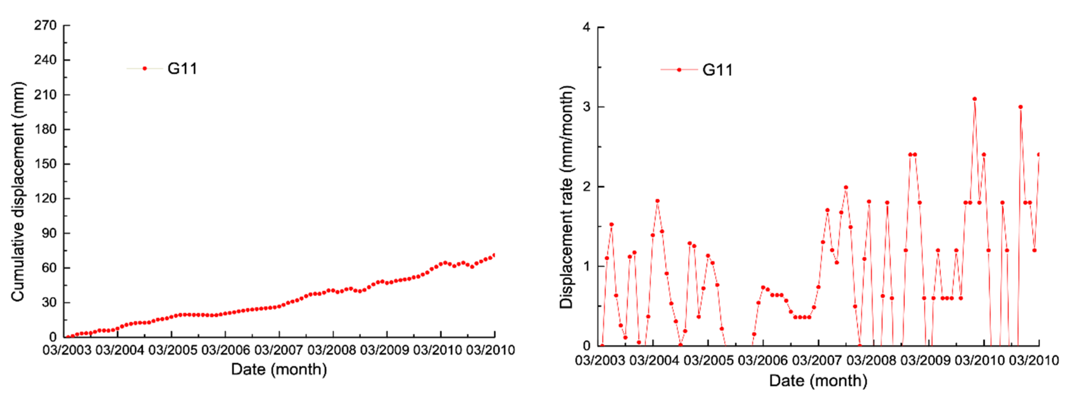 Sustainability 12 06427 g0a6b Sustainability 12 06427 g0a6b