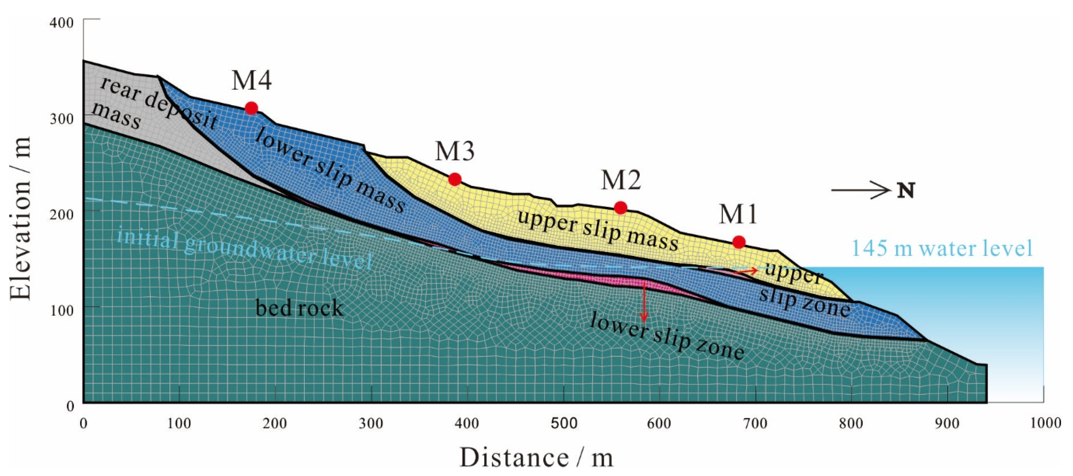 Sustainability 12 06427 g0a7 Sustainability 12 06427 g0a7