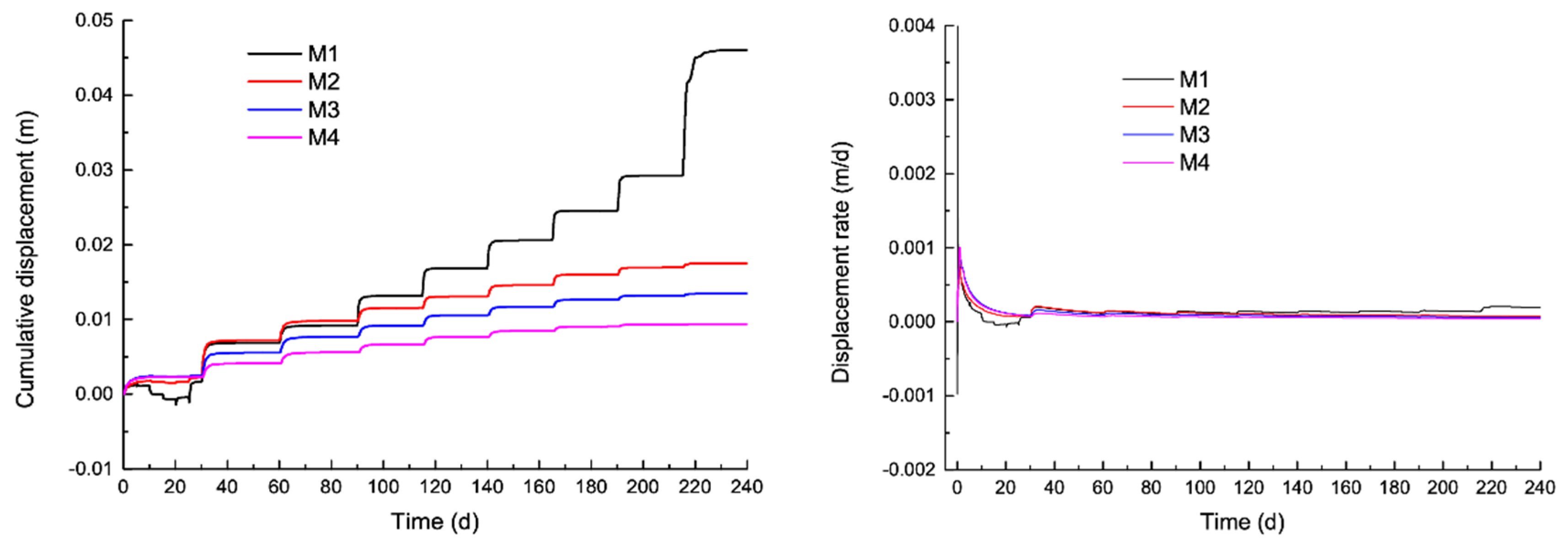 Sustainability 12 06427 g0a9 Sustainability 12 06427 g0a9