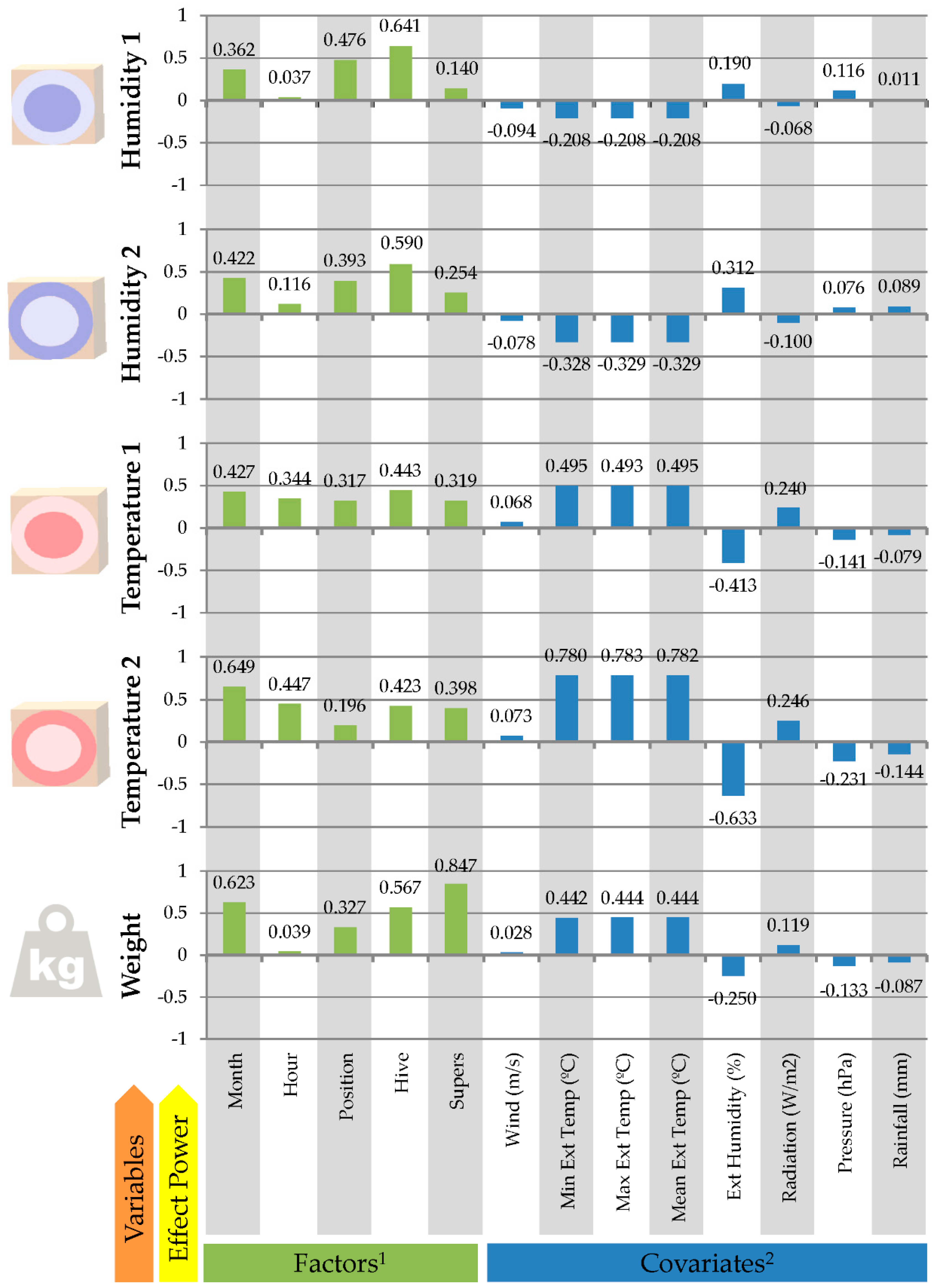 Sustainability 12 06431 g002 Sustainability 12 06431 g002