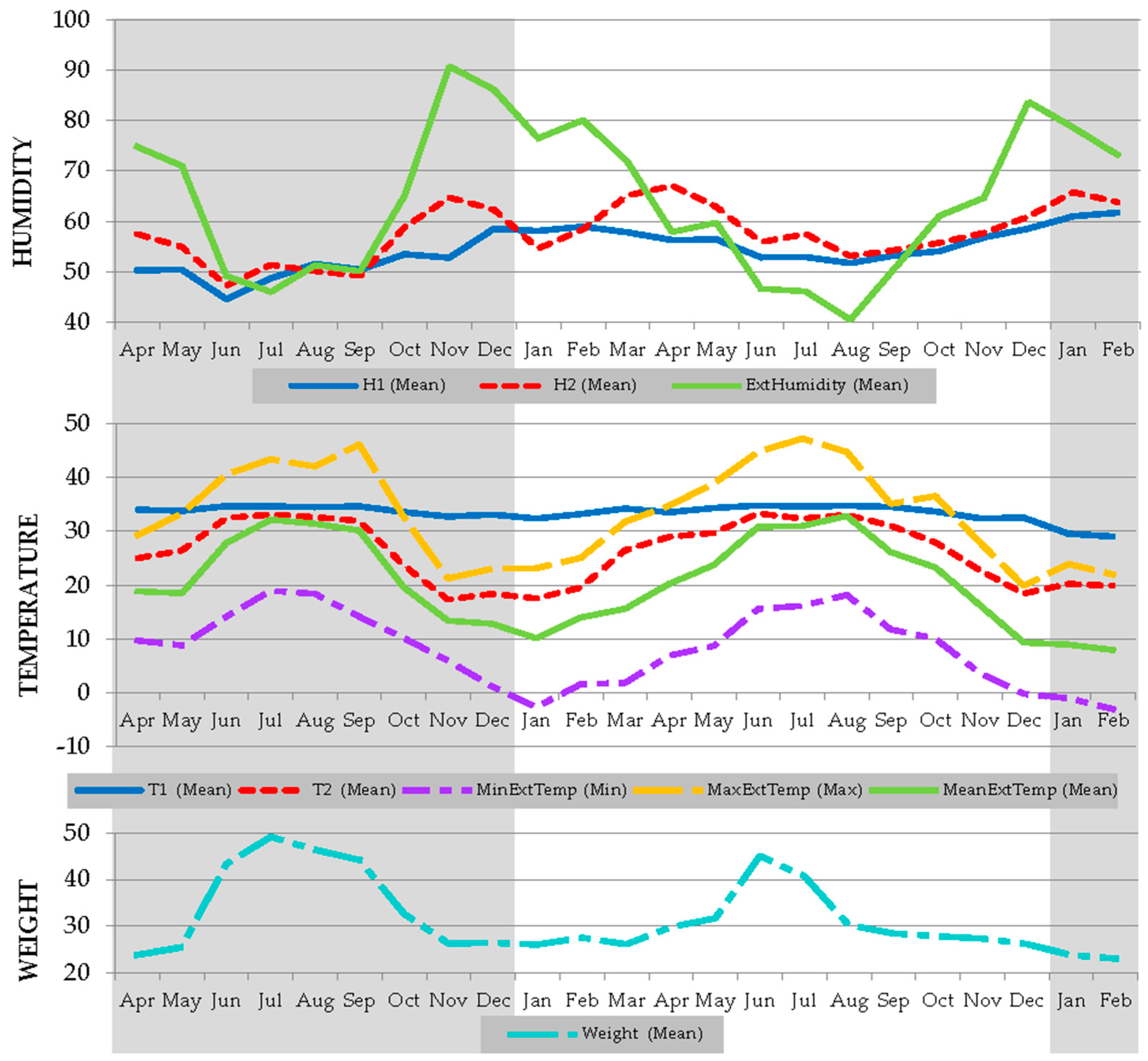 Sustainability 12 06431 g003 Sustainability 12 06431 g003