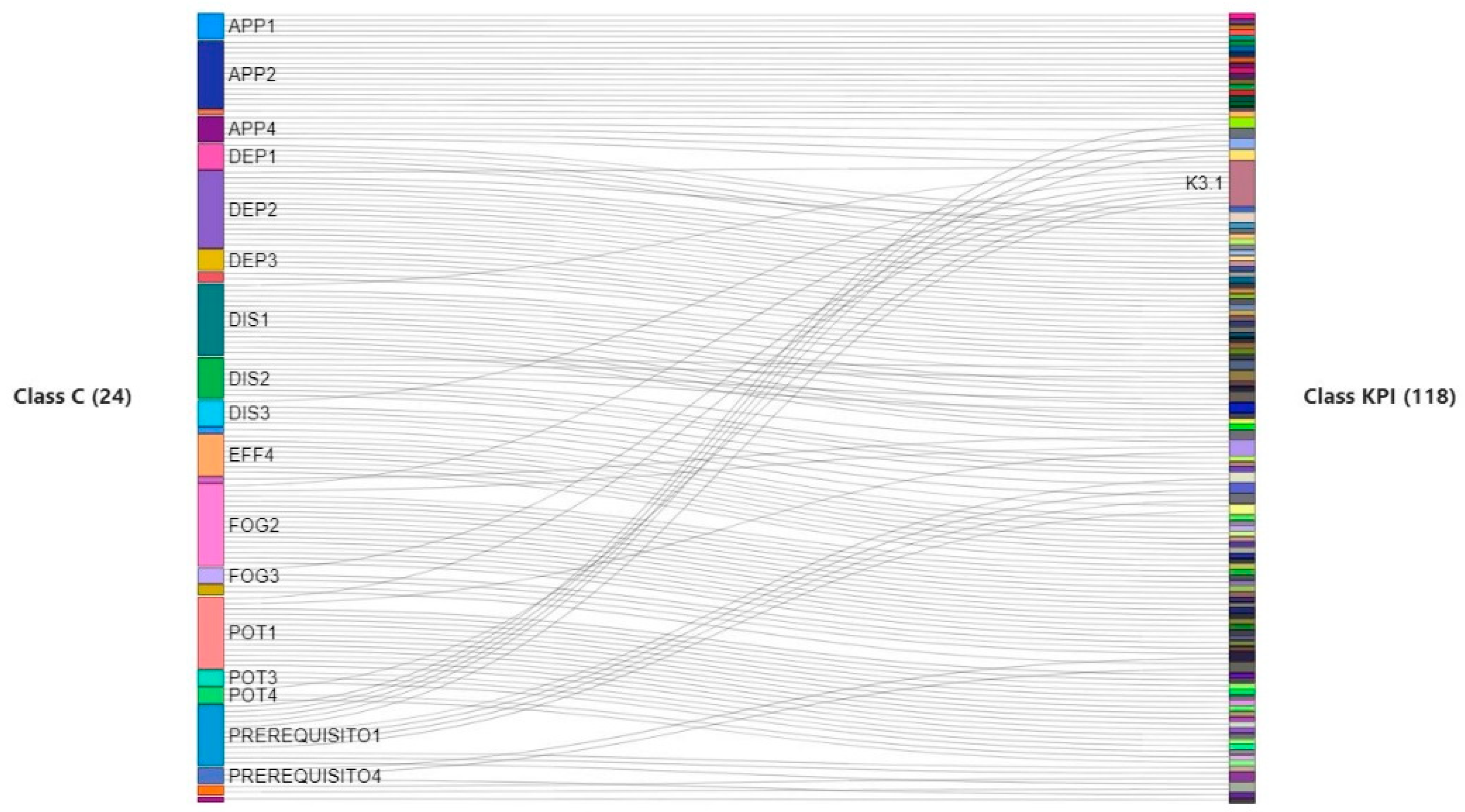 Sustainability 12 06432 g0a2 Sustainability 12 06432 g0a2