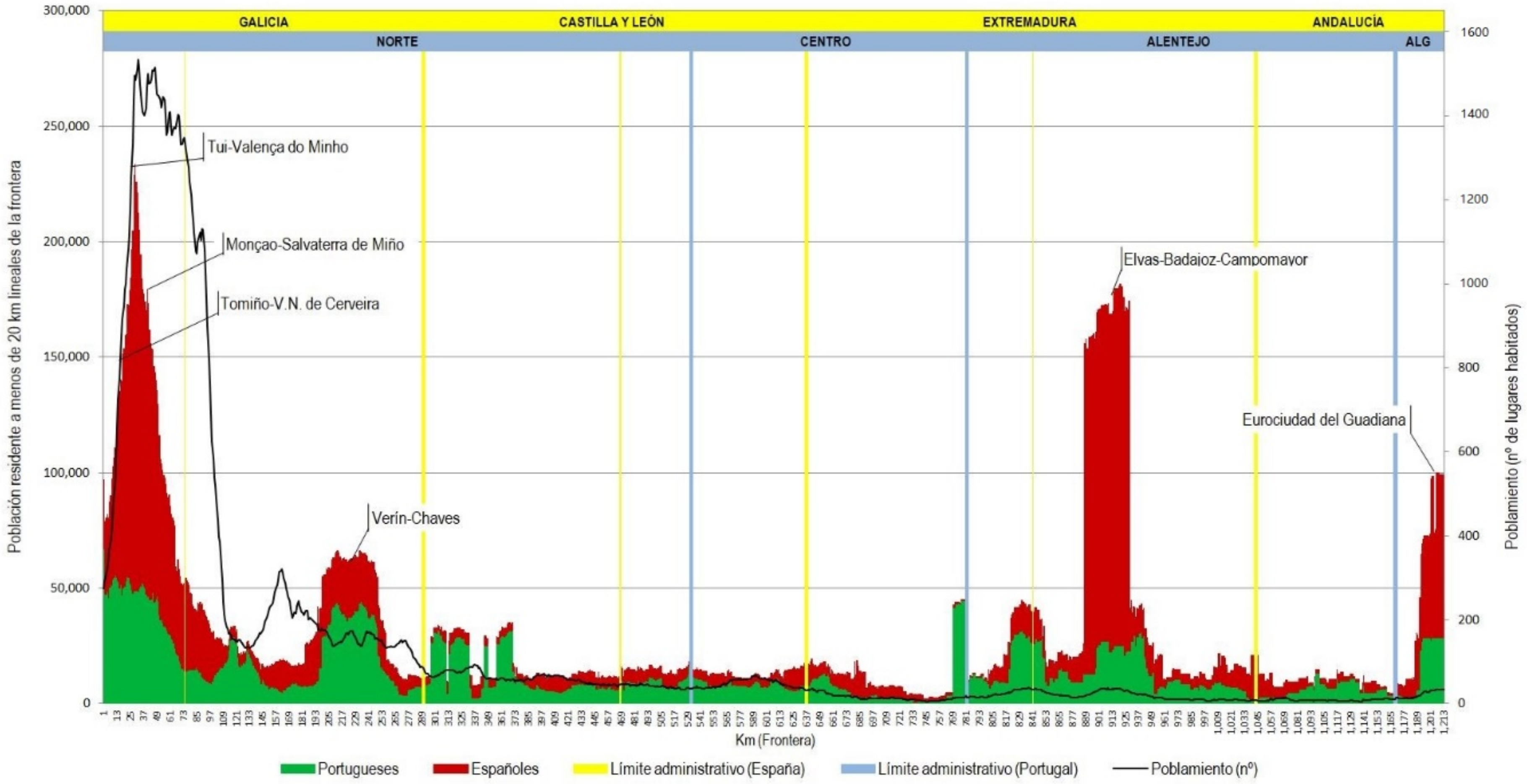 Sustainability 12 06438 g004 Sustainability 12 06438 g004