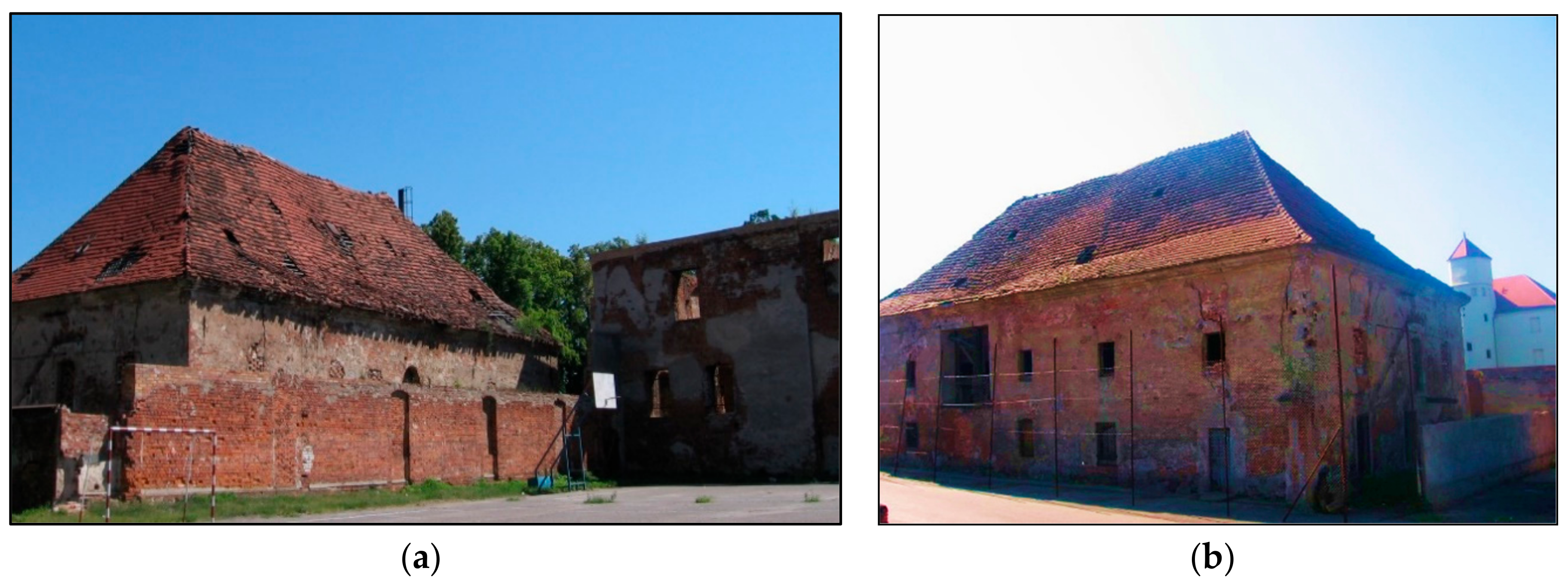 Sustainability 12 06441 g005 Sustainability 12 06441 g005