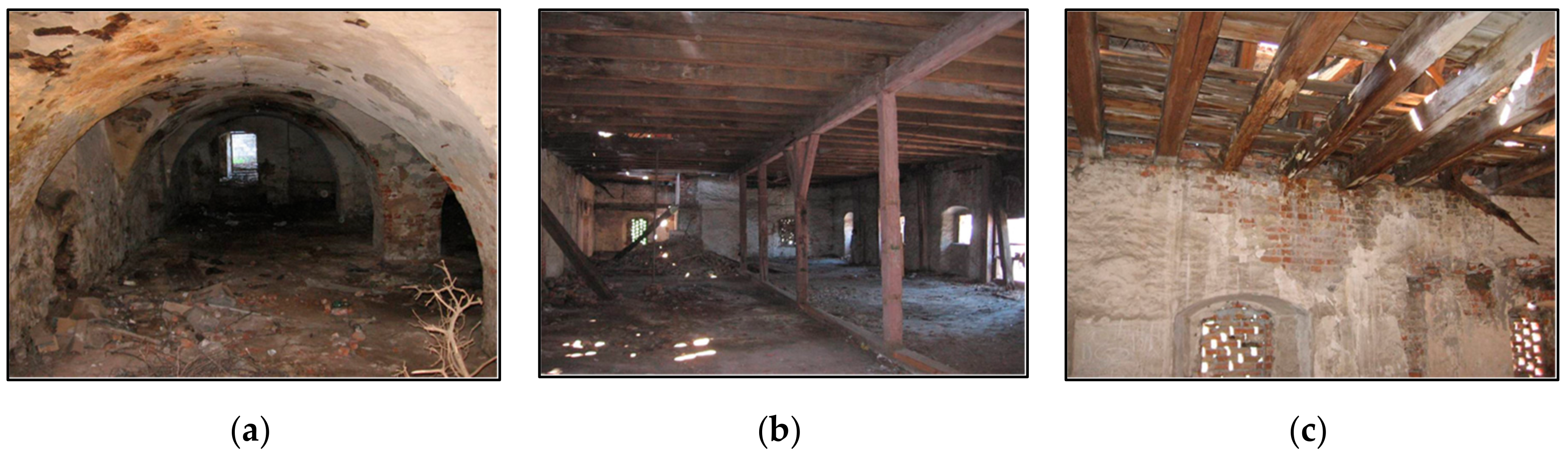 Sustainability 12 06441 g006 Sustainability 12 06441 g006