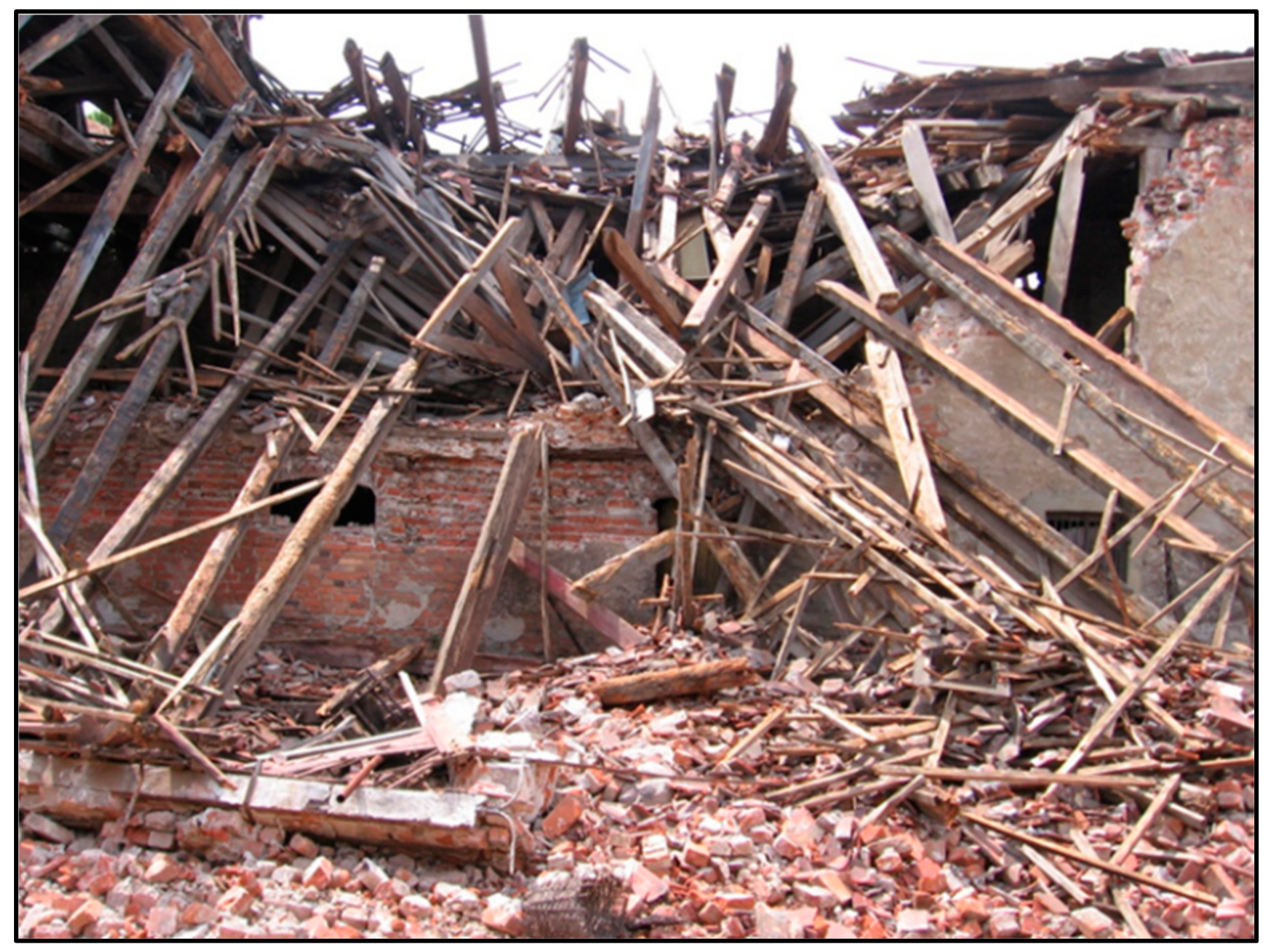 Sustainability 12 06441 g007 Sustainability 12 06441 g007