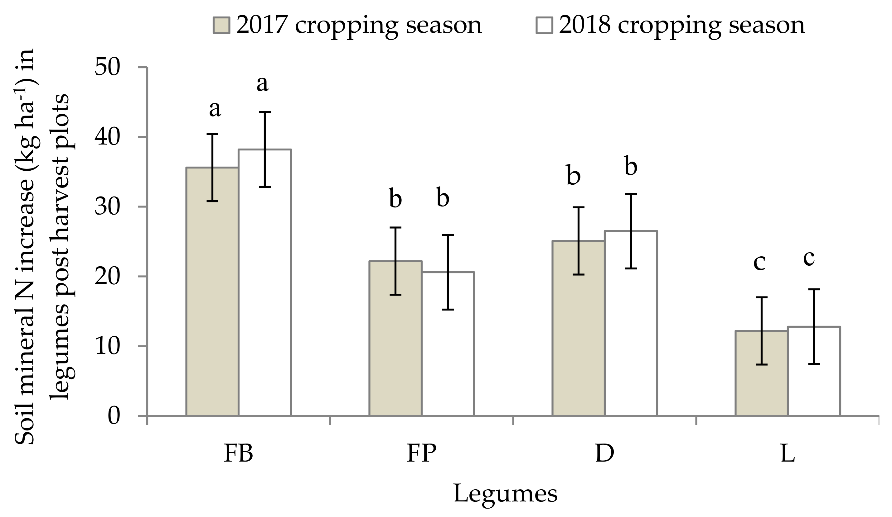 Sustainability 12 06449 g003