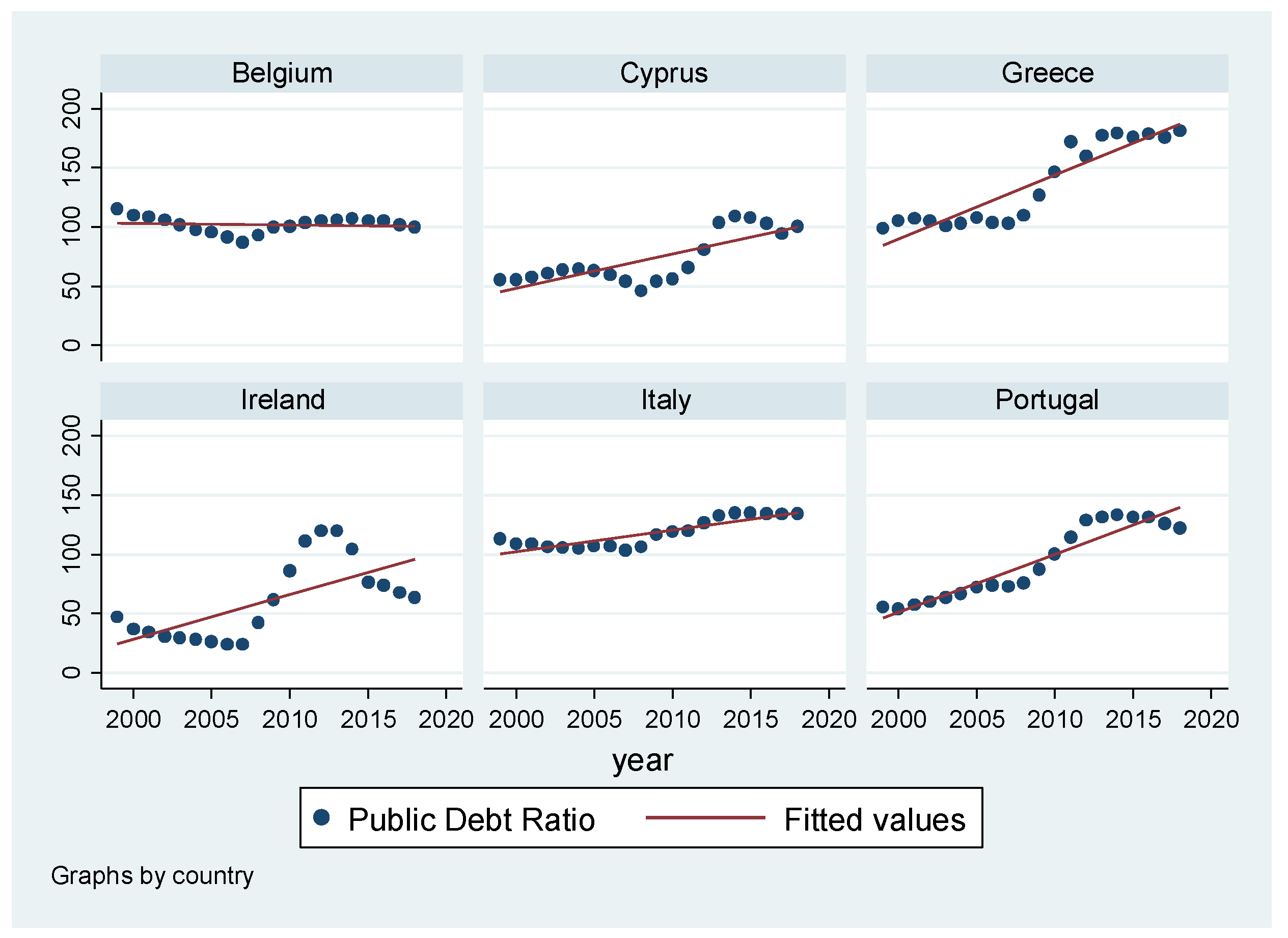 Sustainability 12 06456 g001