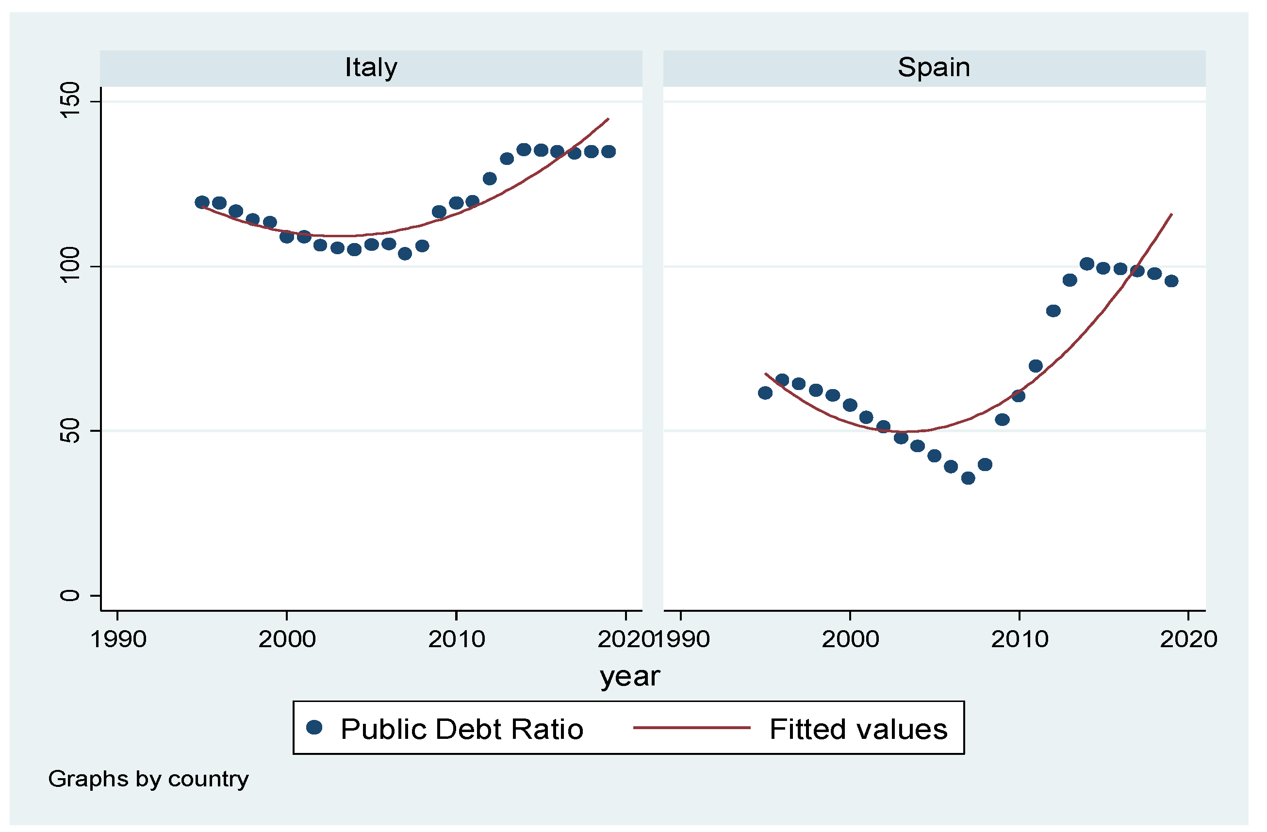 Sustainability 12 06456 g002