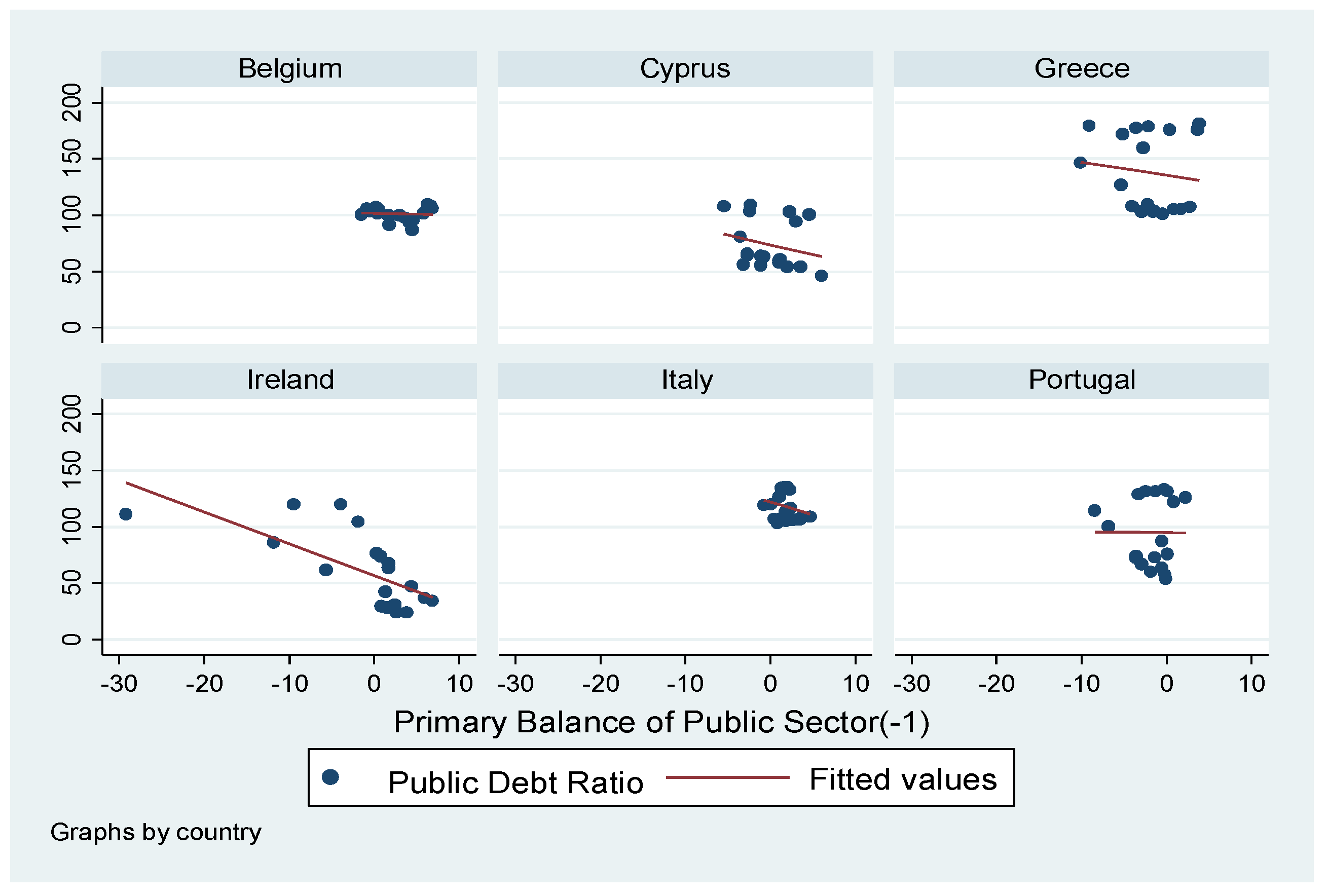 Sustainability 12 06456 g003