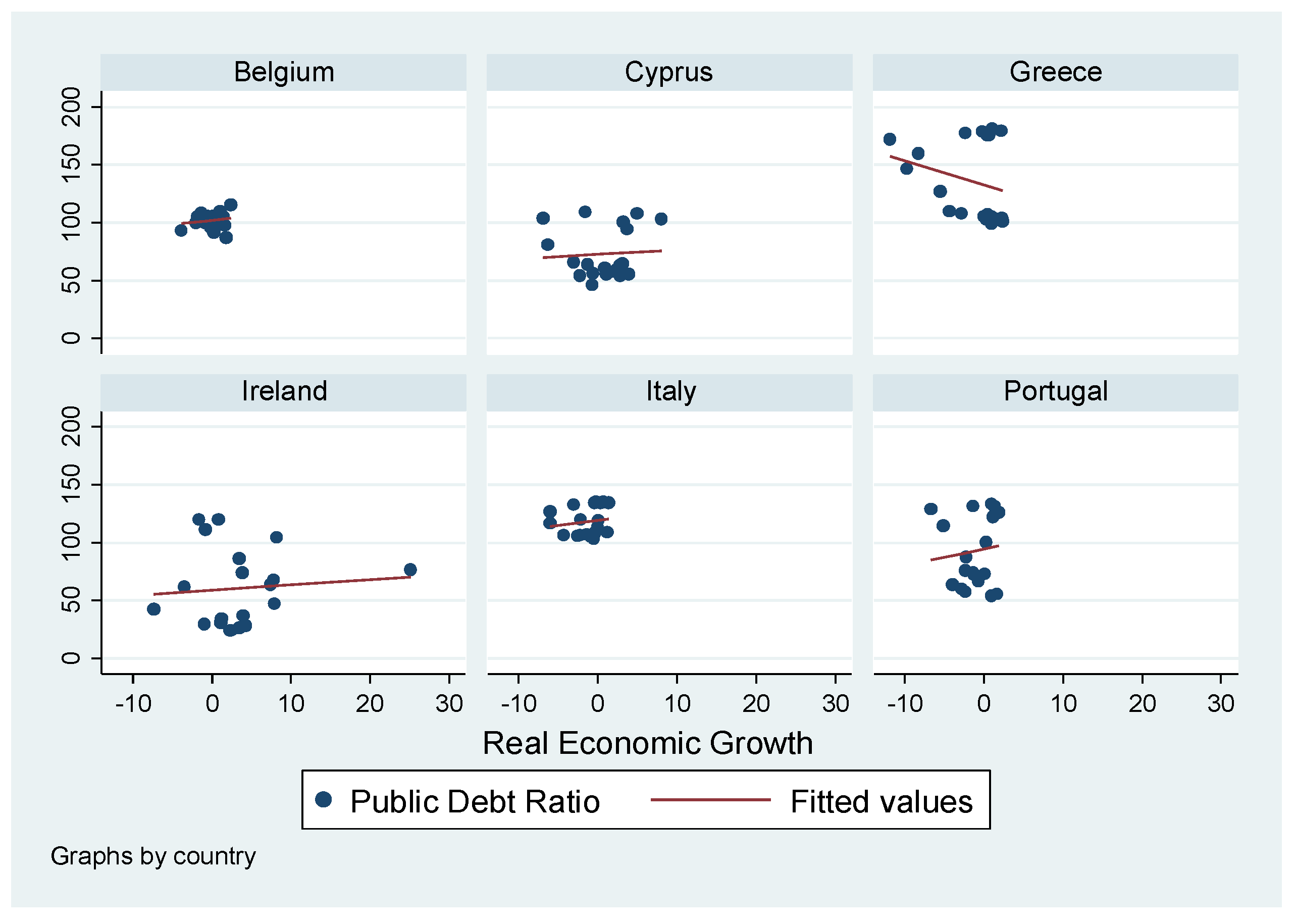Sustainability 12 06456 g004