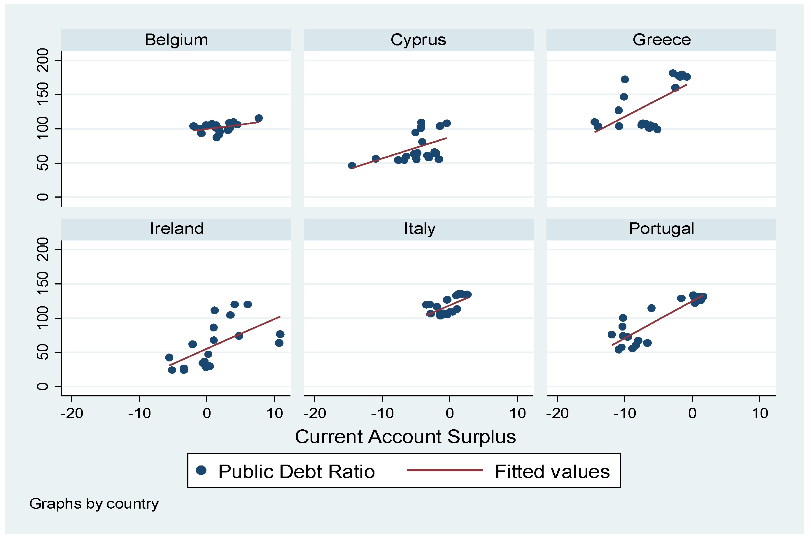 Sustainability 12 06456 g006