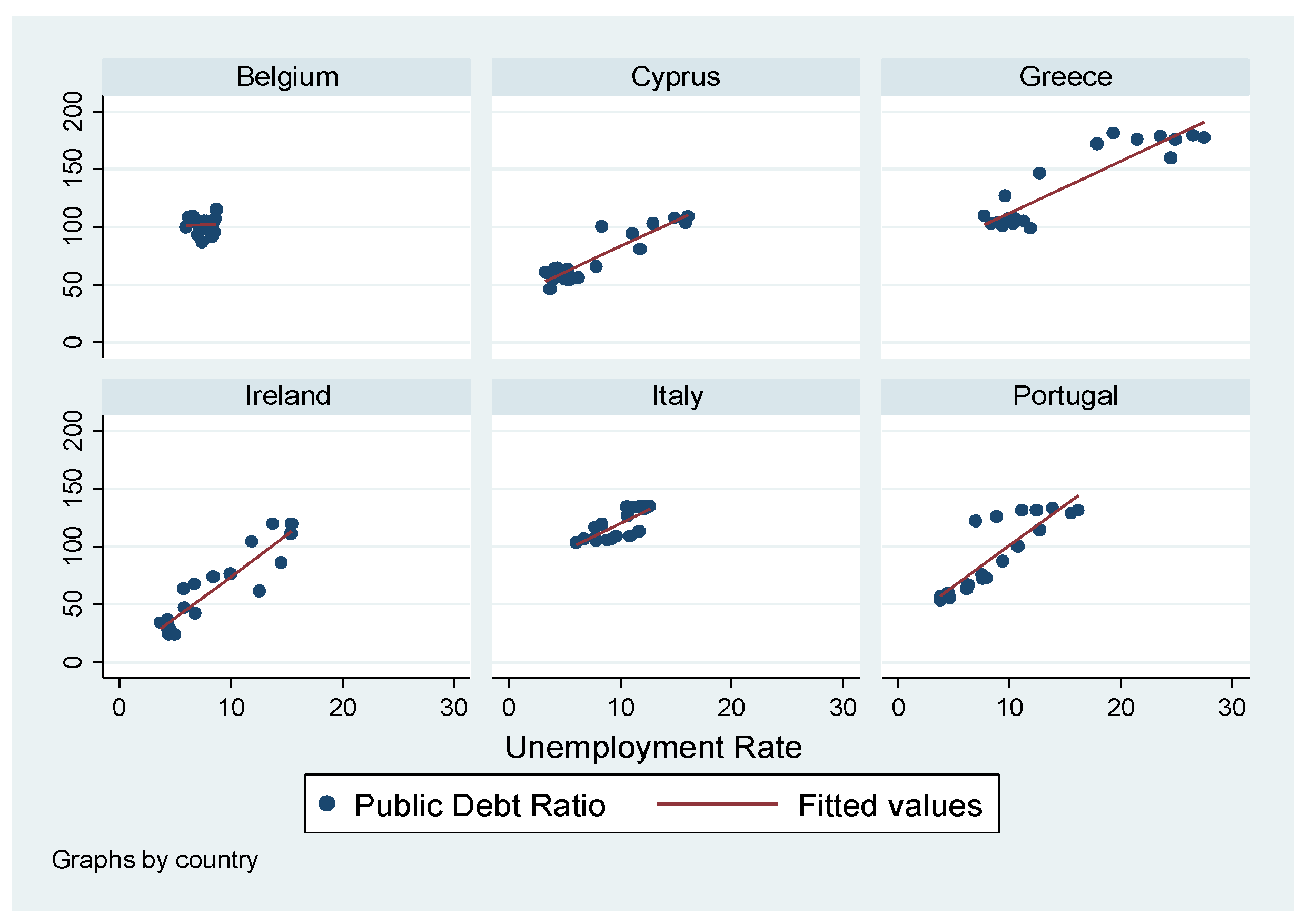 Sustainability 12 06456 g008