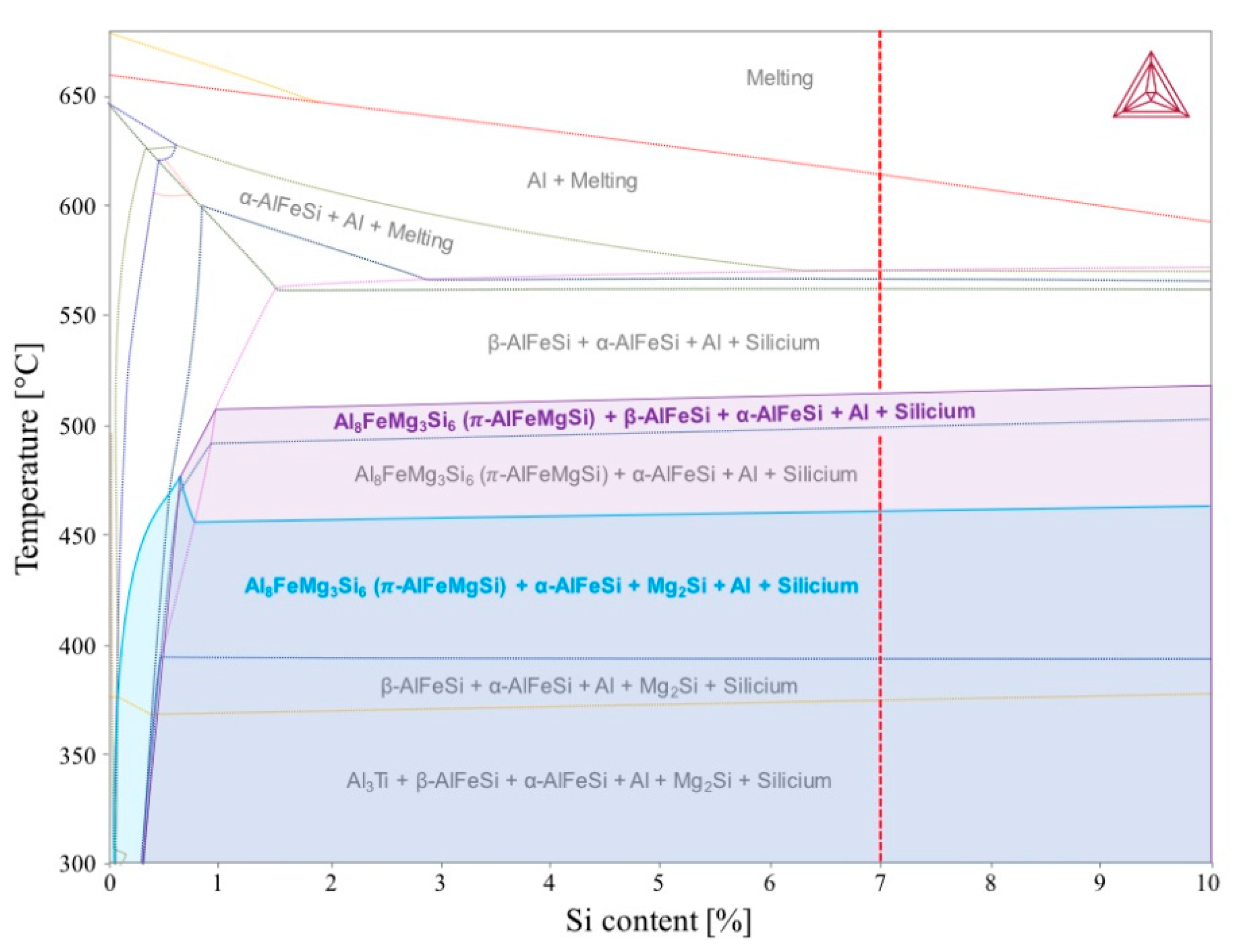 Sustainability 12 06457 g001