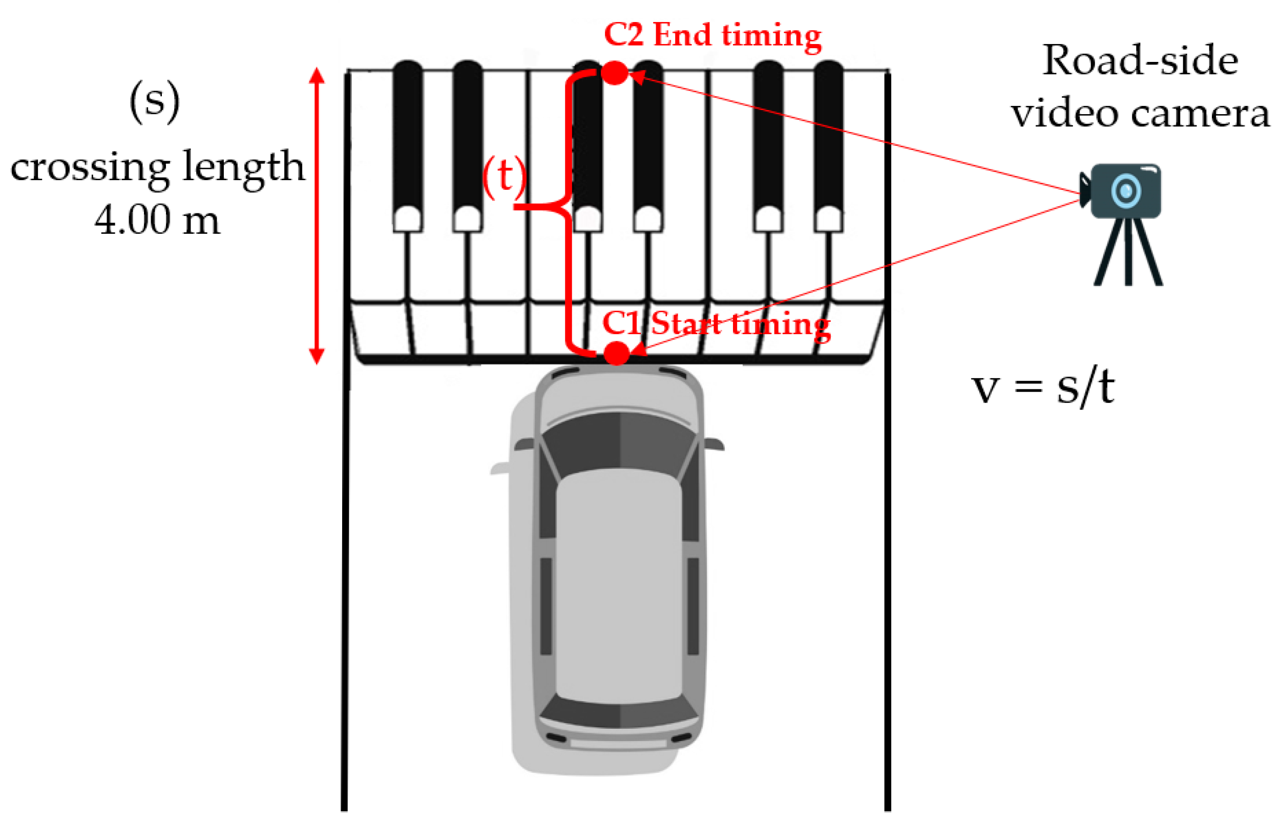 Sustainability 12 06464 g001