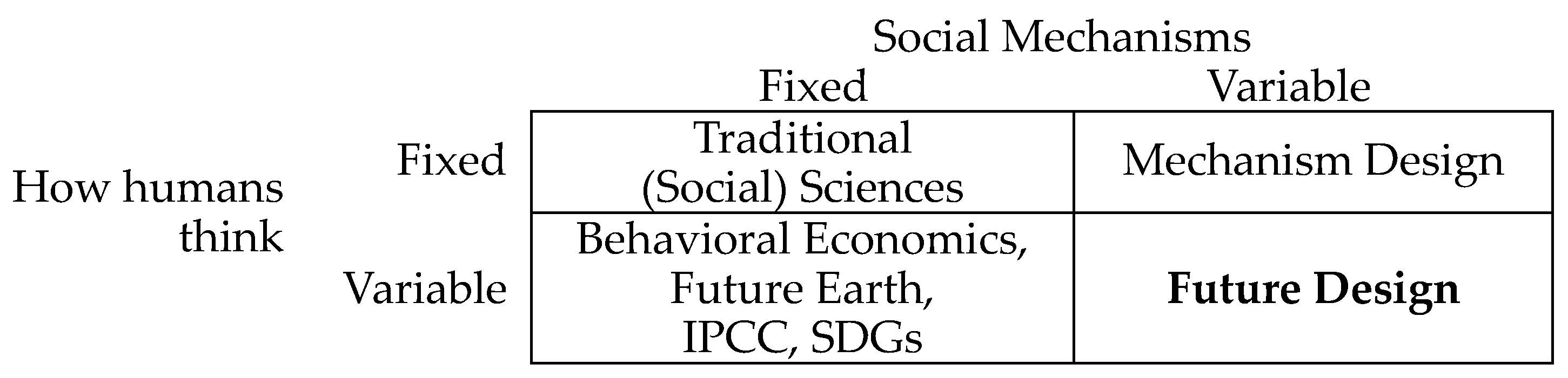 Sustainability 12 06467 g001