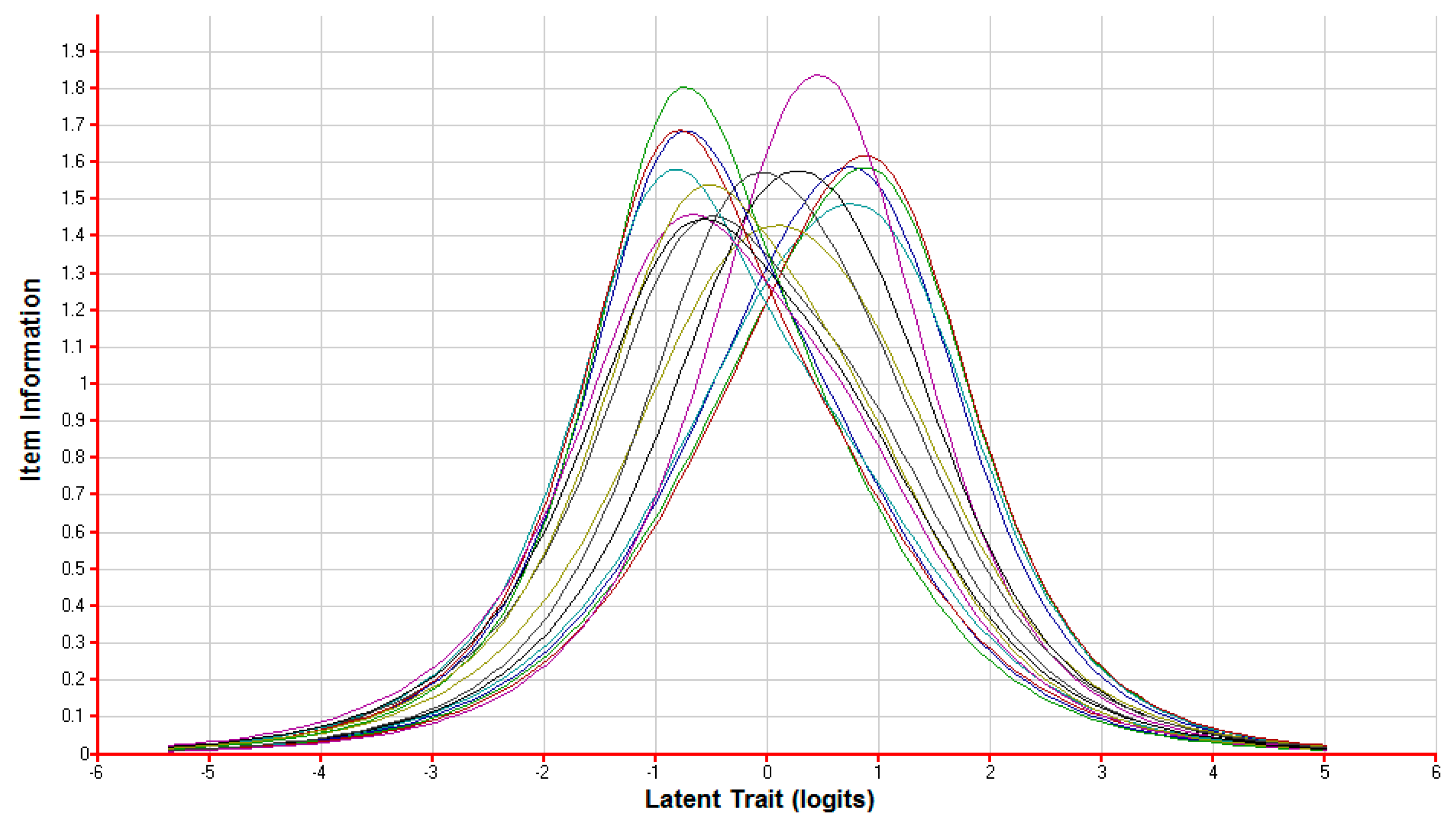 Sustainability 12 06468 g004