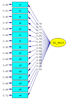Sustainability 12 06468 i001