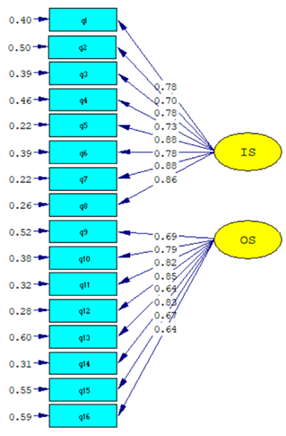 Sustainability 12 06468 i002