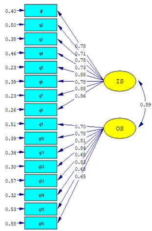 Sustainability 12 06468 i003