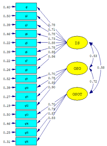 Sustainability 12 06468 i005