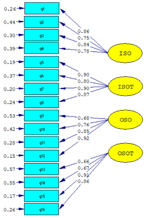 Sustainability 12 06468 i006