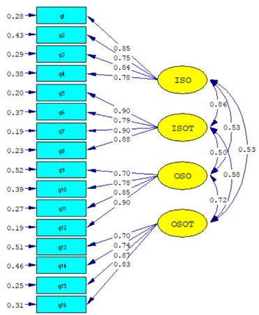 Sustainability 12 06468 i007