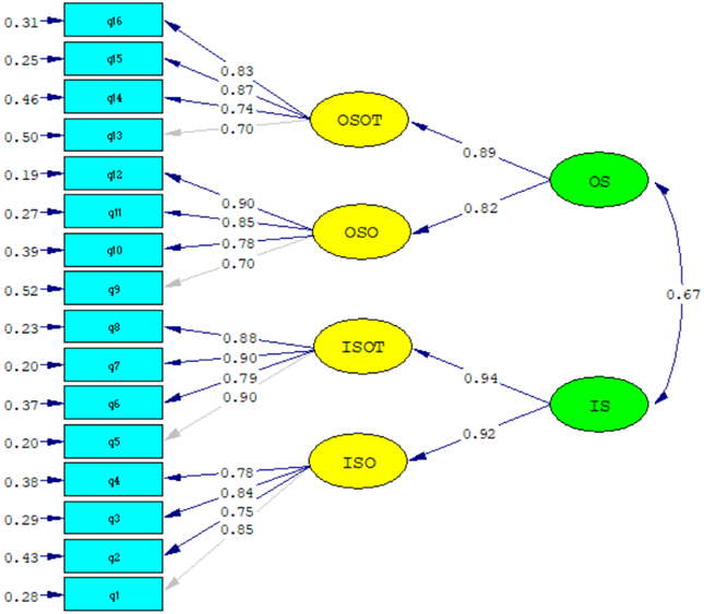 Sustainability 12 06468 i008