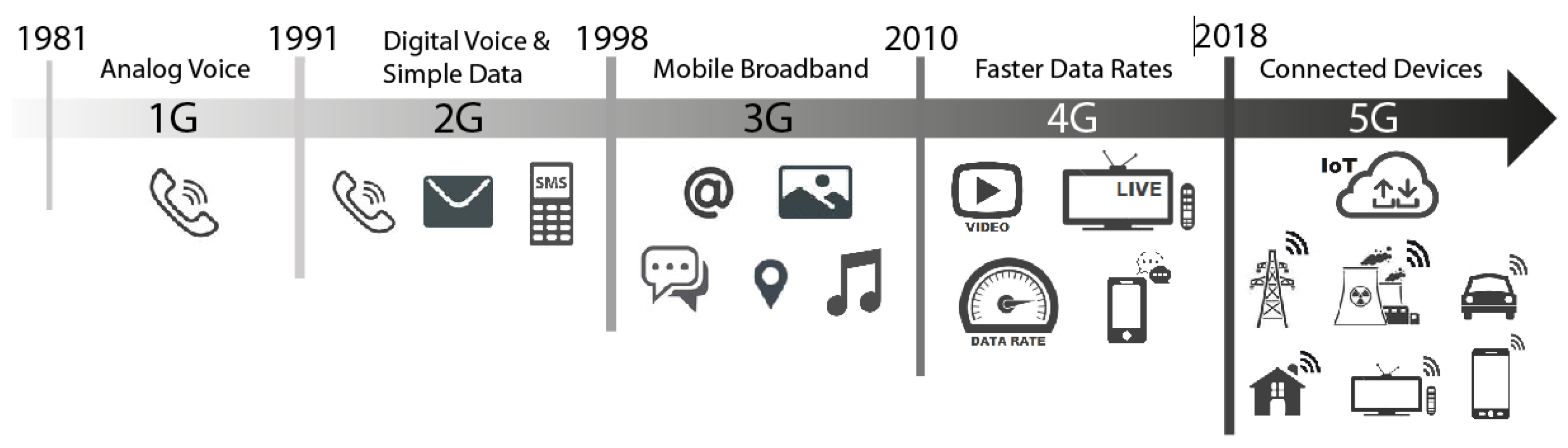 Sustainability 12 06469 g001 Sustainability 12 06469 g001