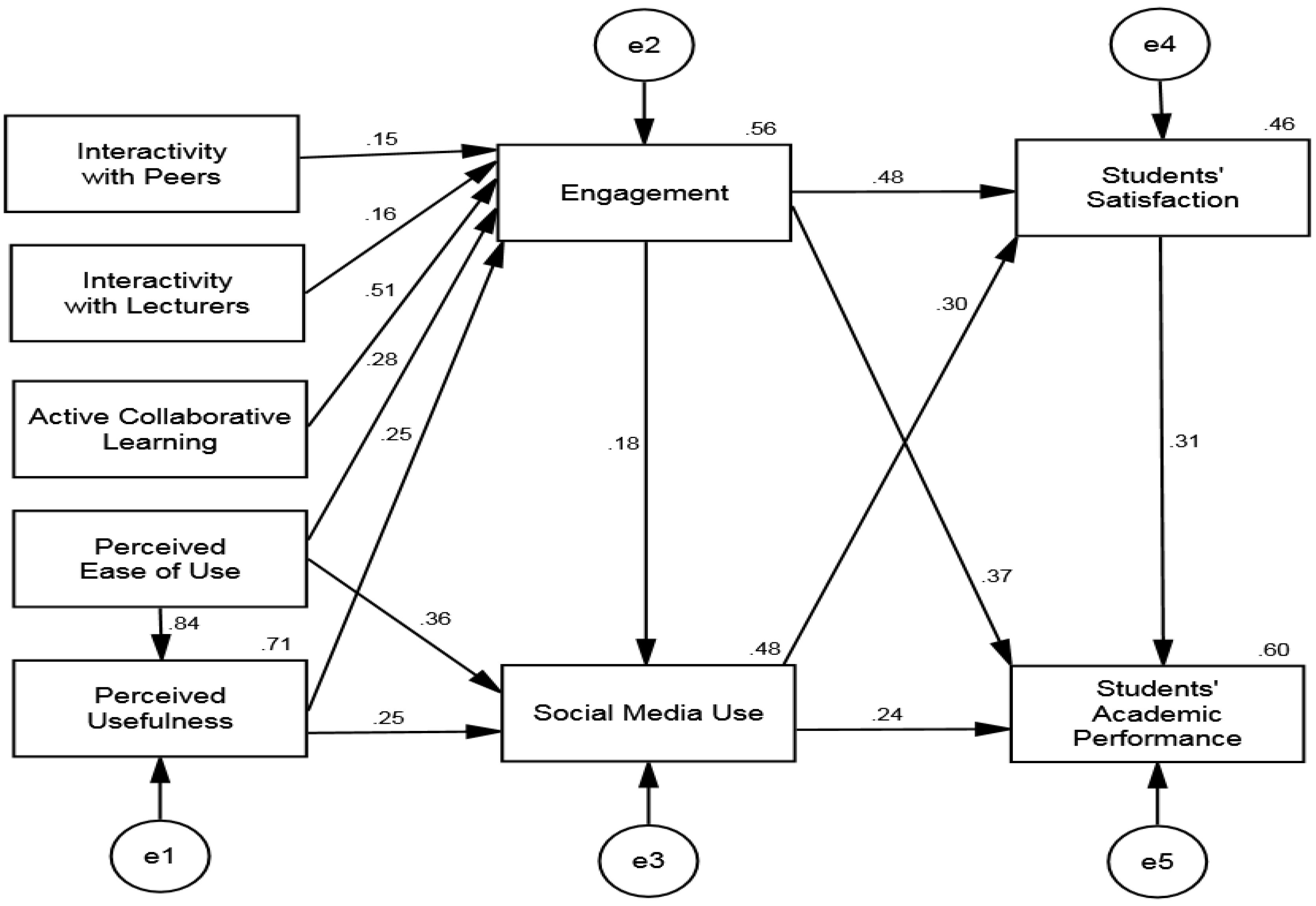 Sustainability 12 06471 g002